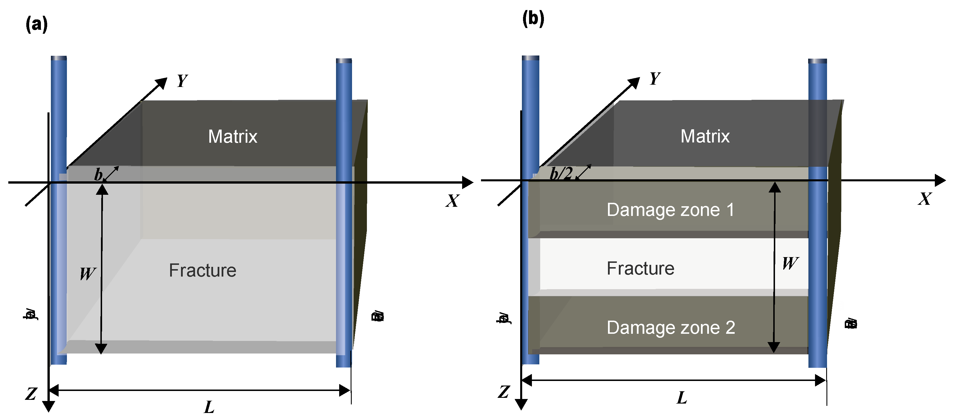 Geosciences 09 00425 g002 Geosciences 09 00425 g002