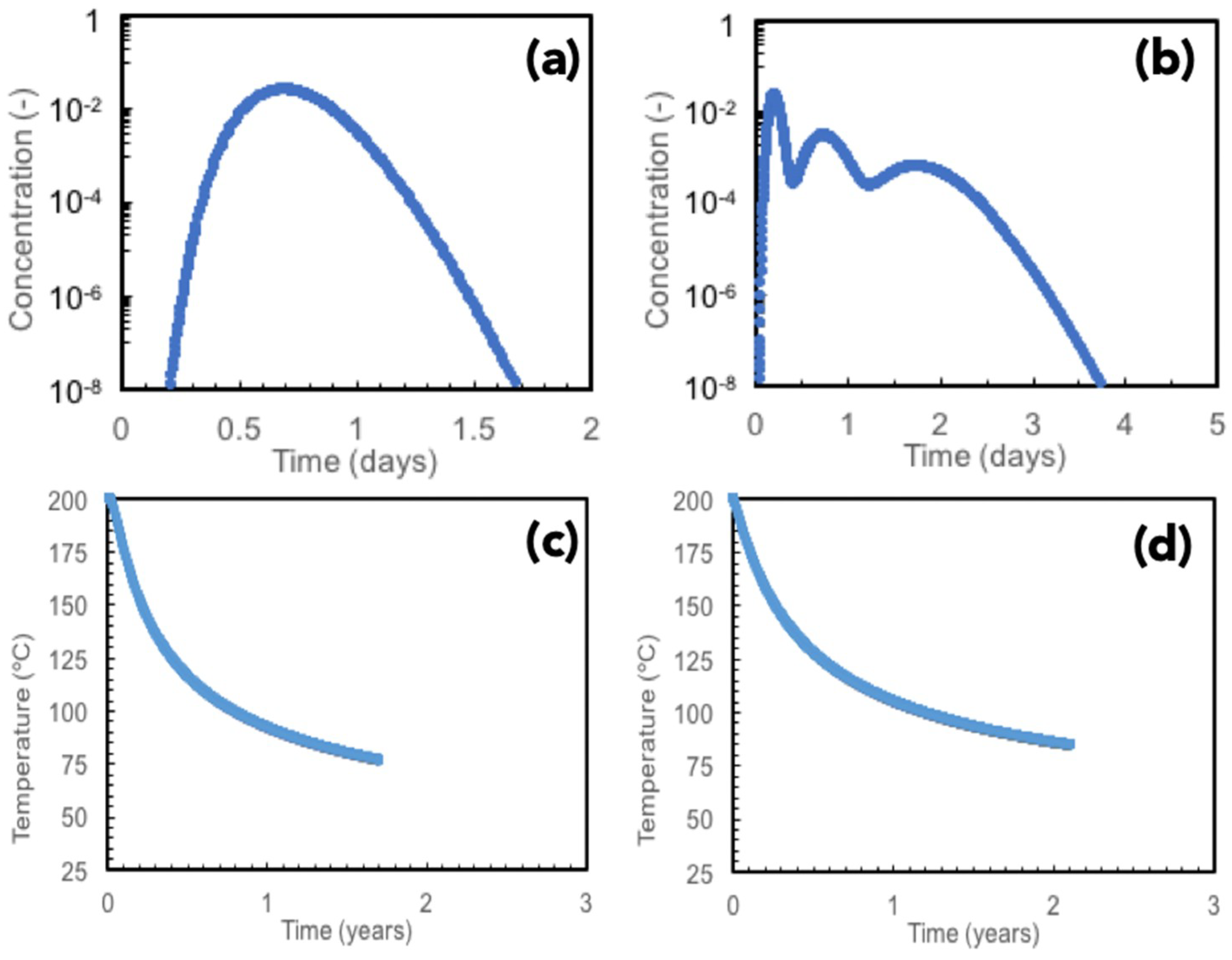 Geosciences 09 00425 g003 Geosciences 09 00425 g003
