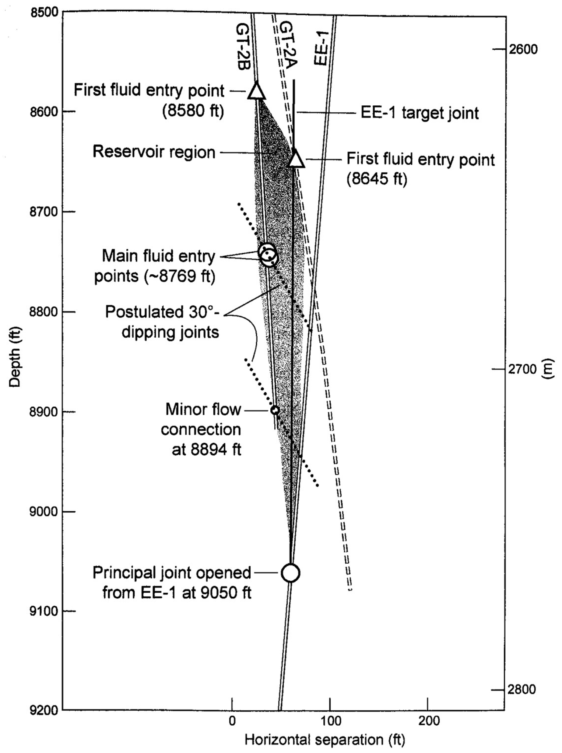 Geosciences 09 00425 g005 Geosciences 09 00425 g005