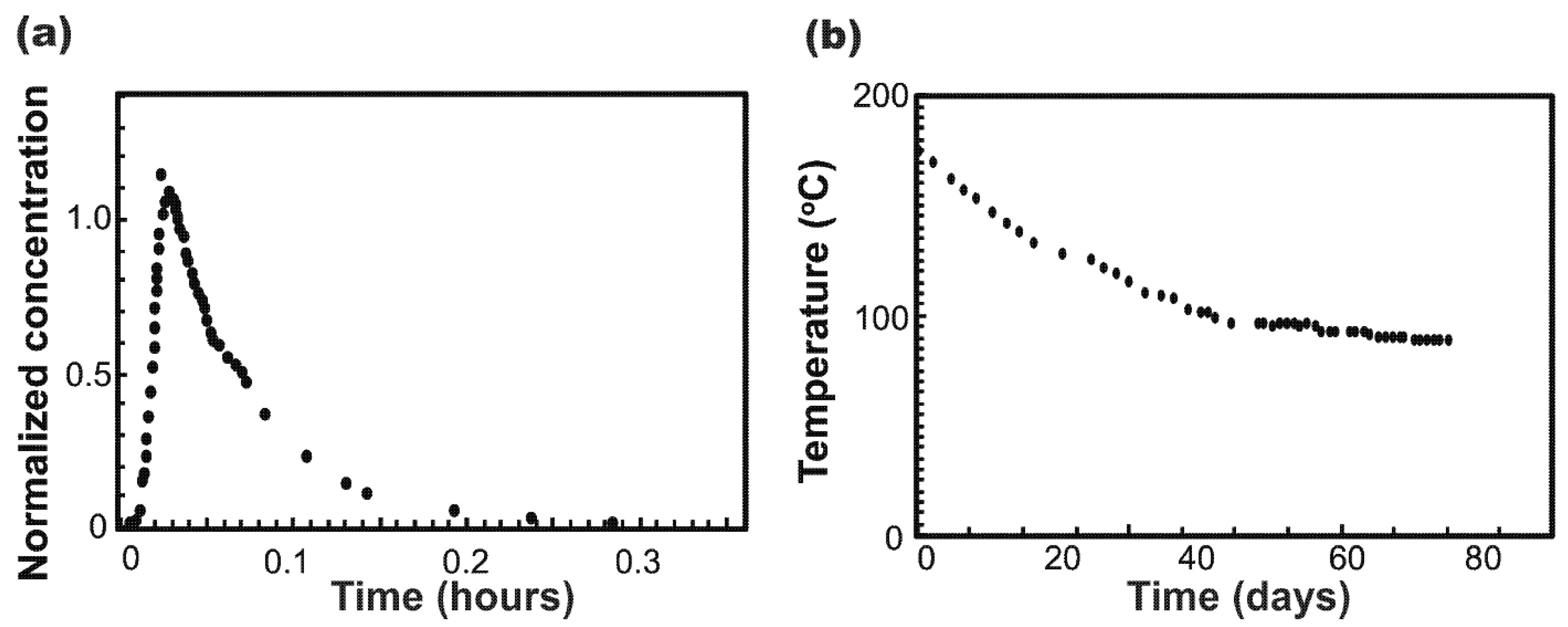 Geosciences 09 00425 g006 Geosciences 09 00425 g006