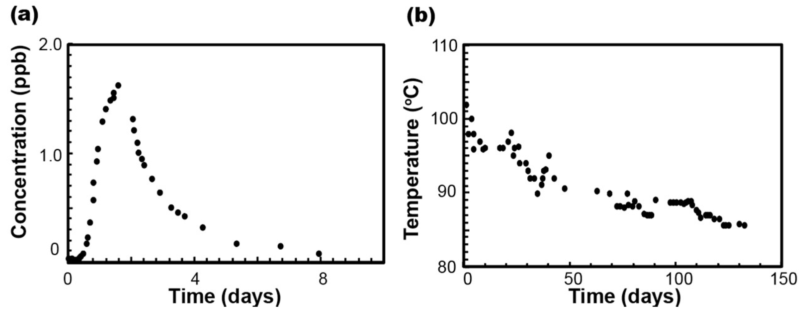Geosciences 09 00425 g008 Geosciences 09 00425 g008