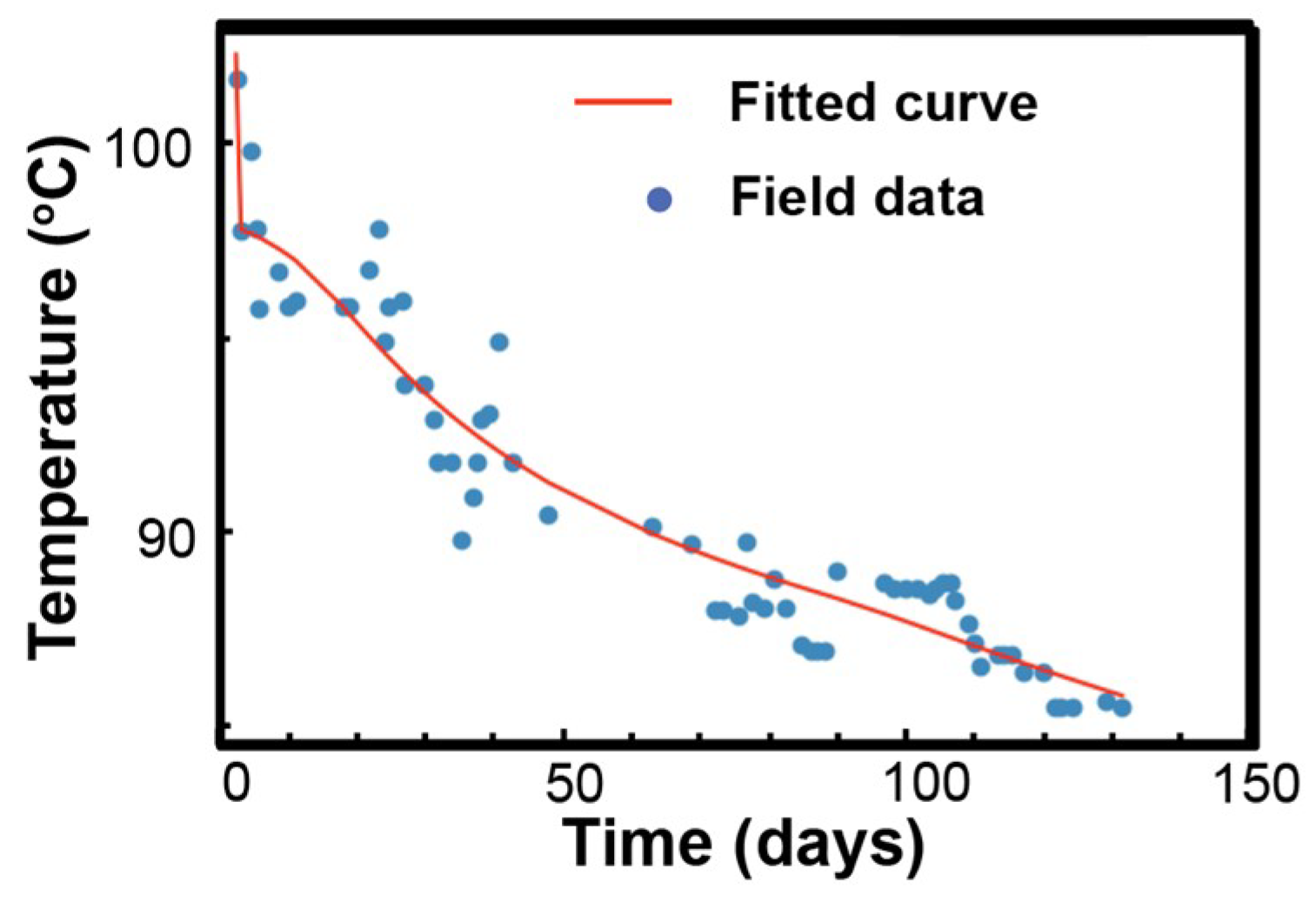 Geosciences 09 00425 g015 Geosciences 09 00425 g015