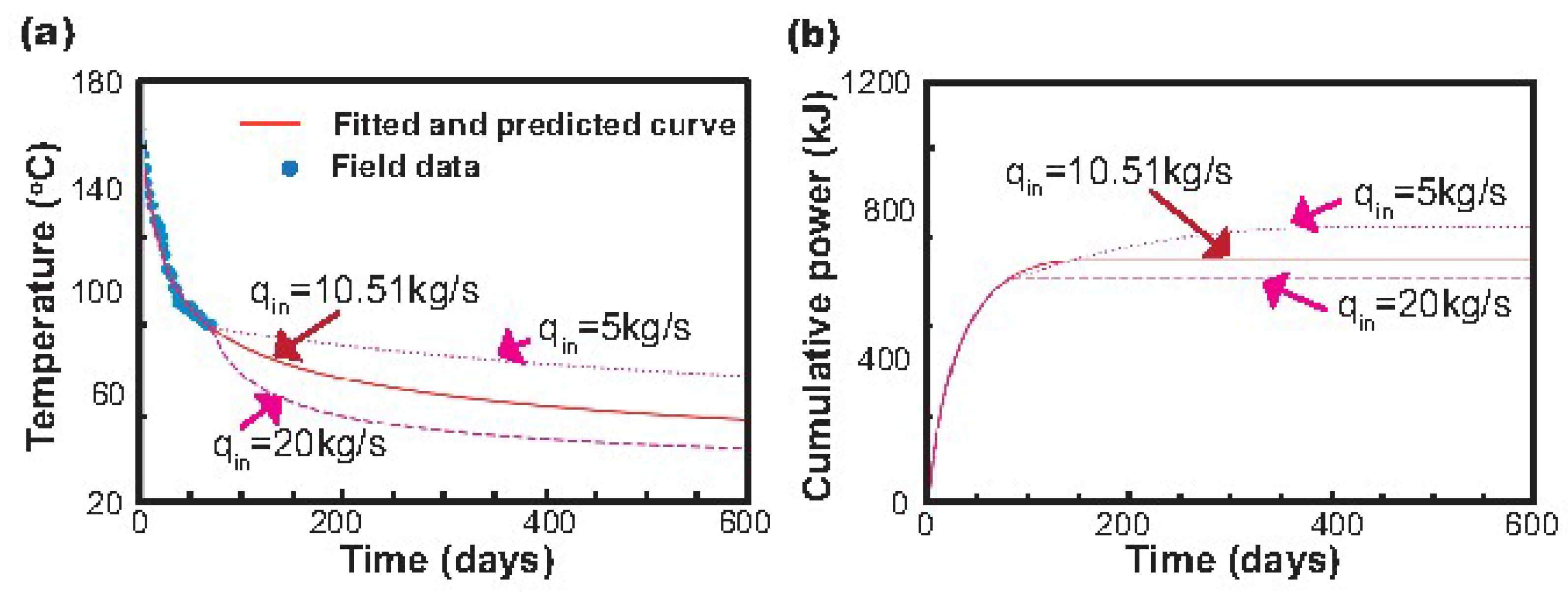 Geosciences 09 00425 g017 Geosciences 09 00425 g017