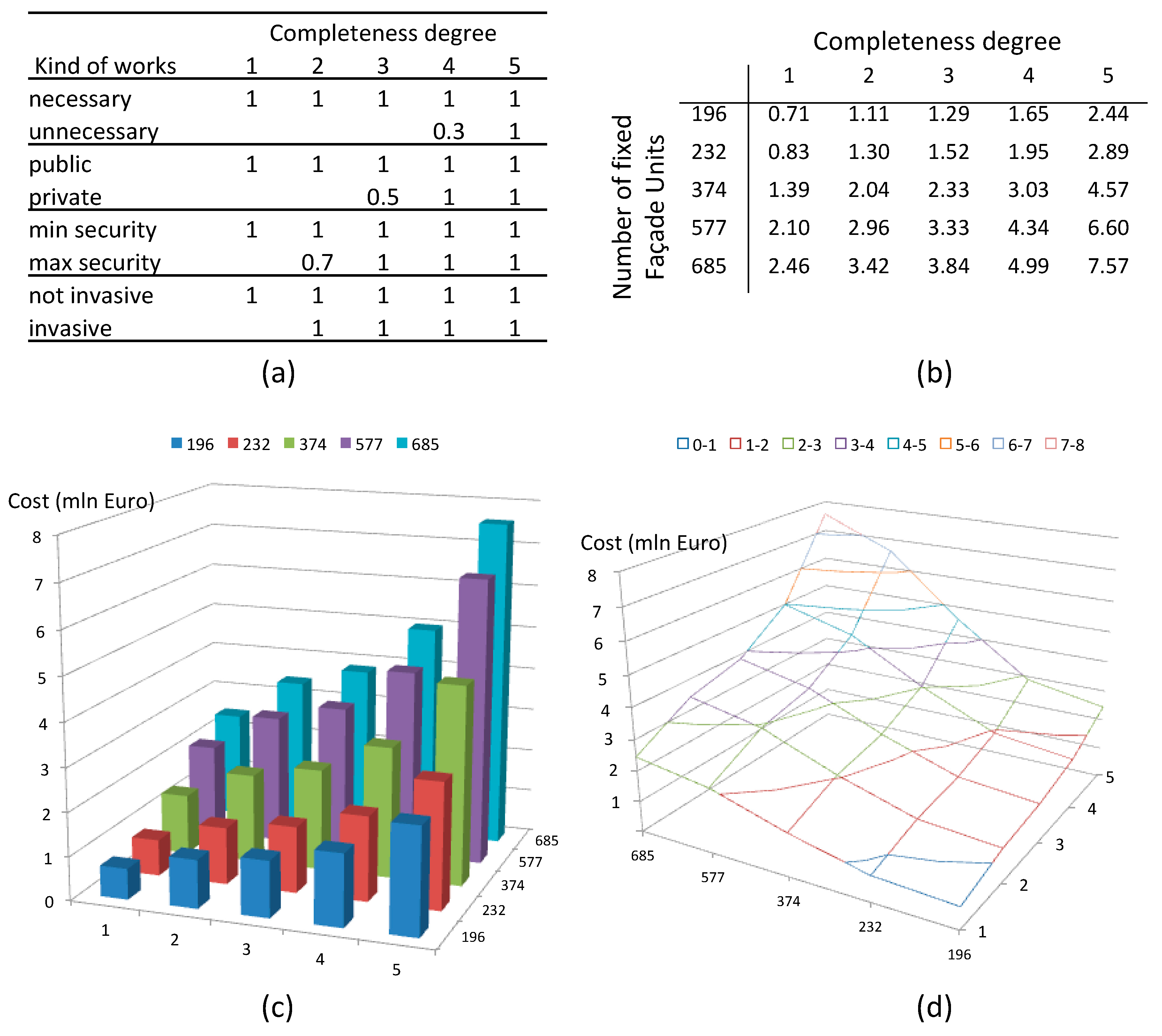 Geosciences 09 00427 g003 Geosciences 09 00427 g003