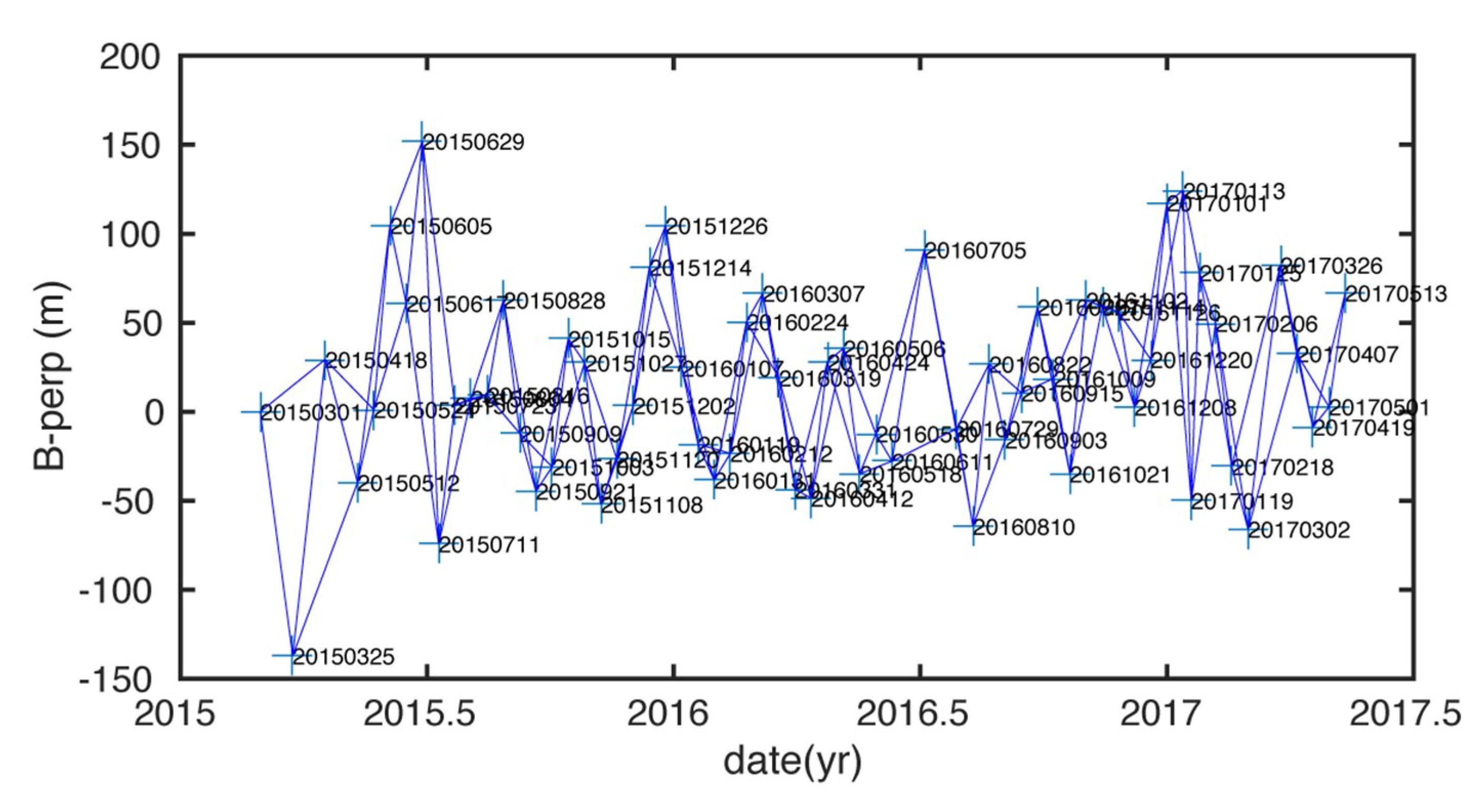 Geosciences 09 00436 g004 Geosciences 09 00436 g004
