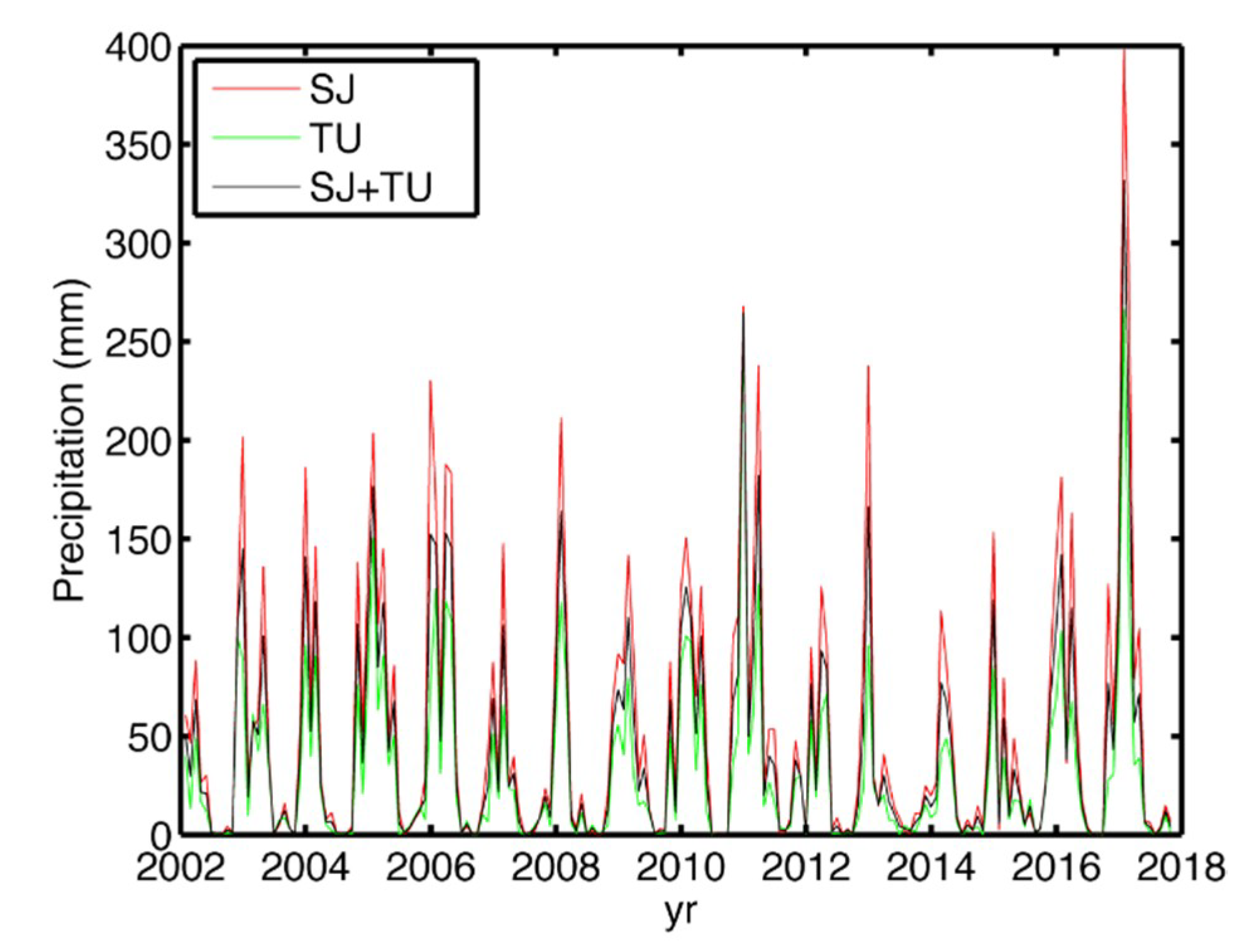 Geosciences 09 00436 g006 Geosciences 09 00436 g006