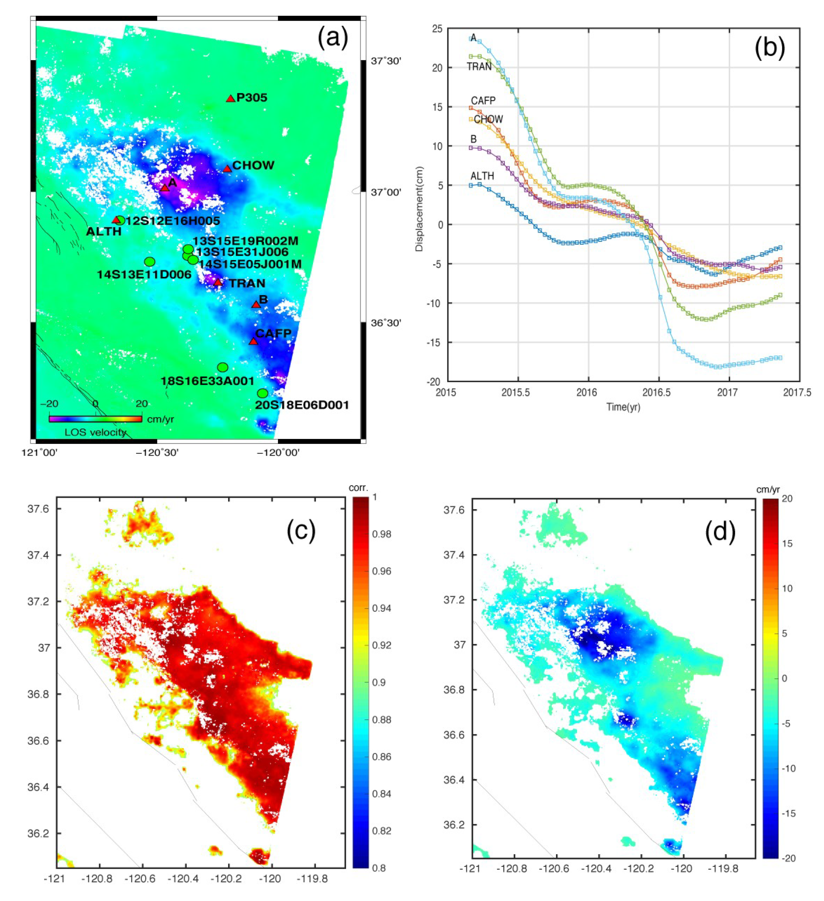 Geosciences 09 00436 g010 Geosciences 09 00436 g010