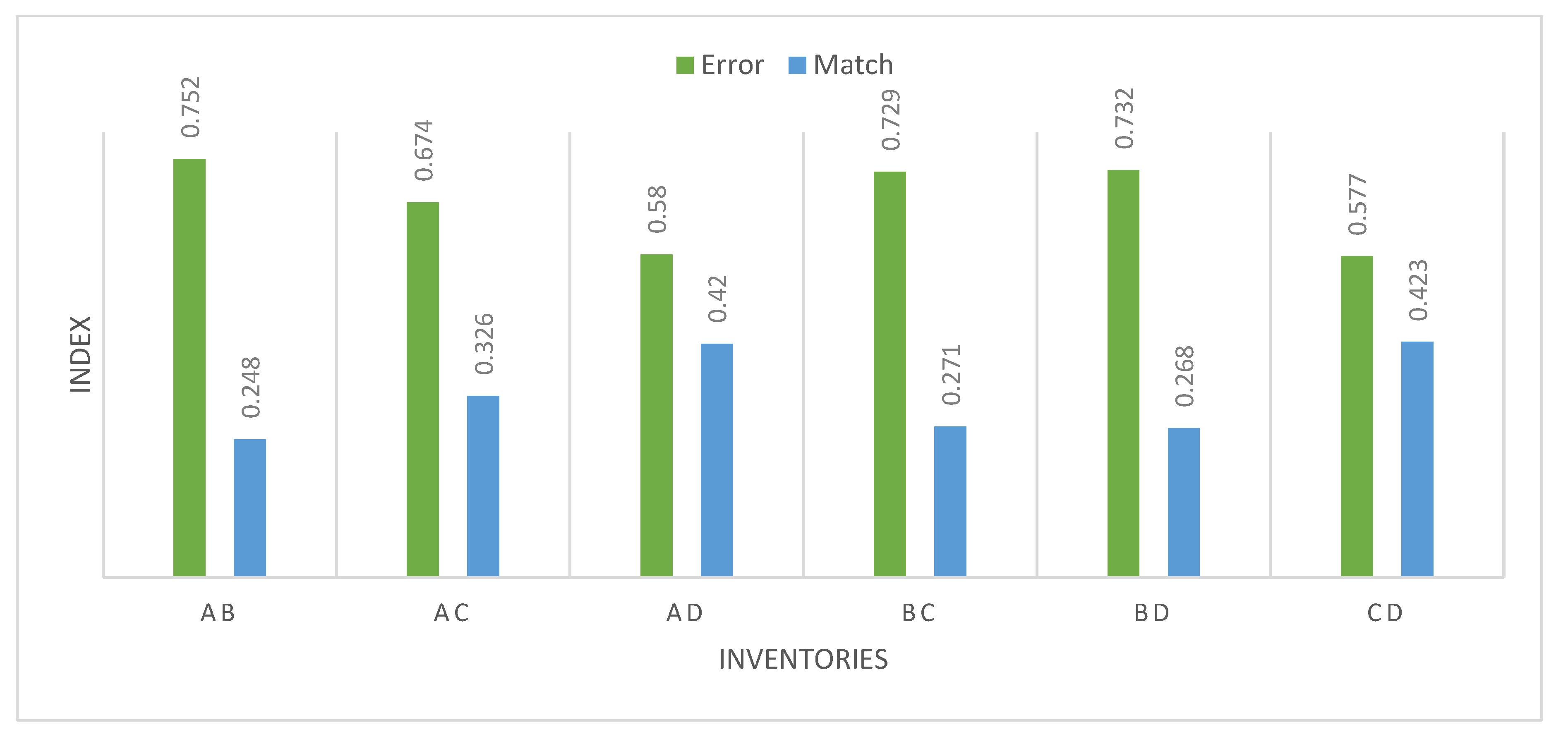 Geosciences 09 00437 g006 Geosciences 09 00437 g006