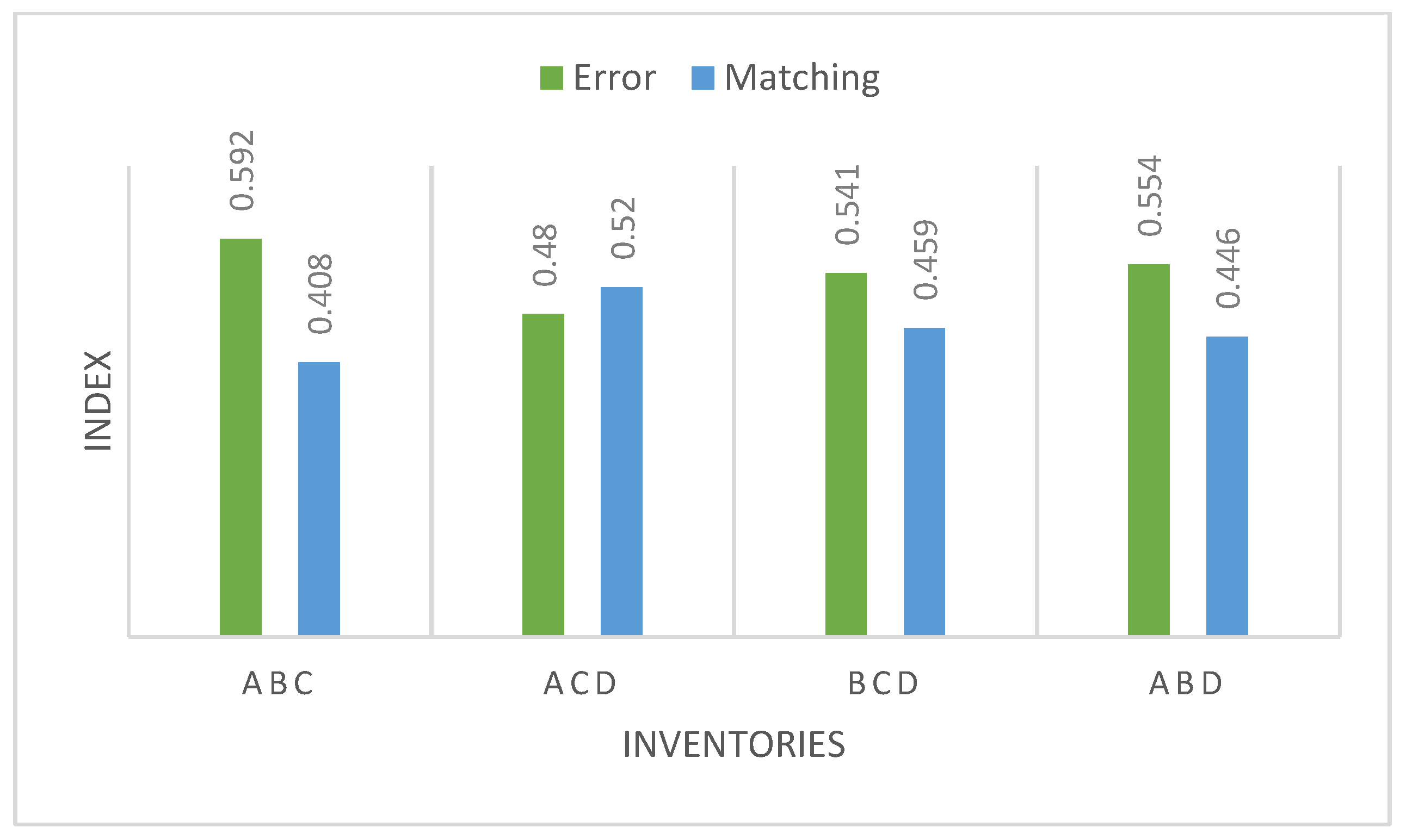 Geosciences 09 00437 g007 Geosciences 09 00437 g007