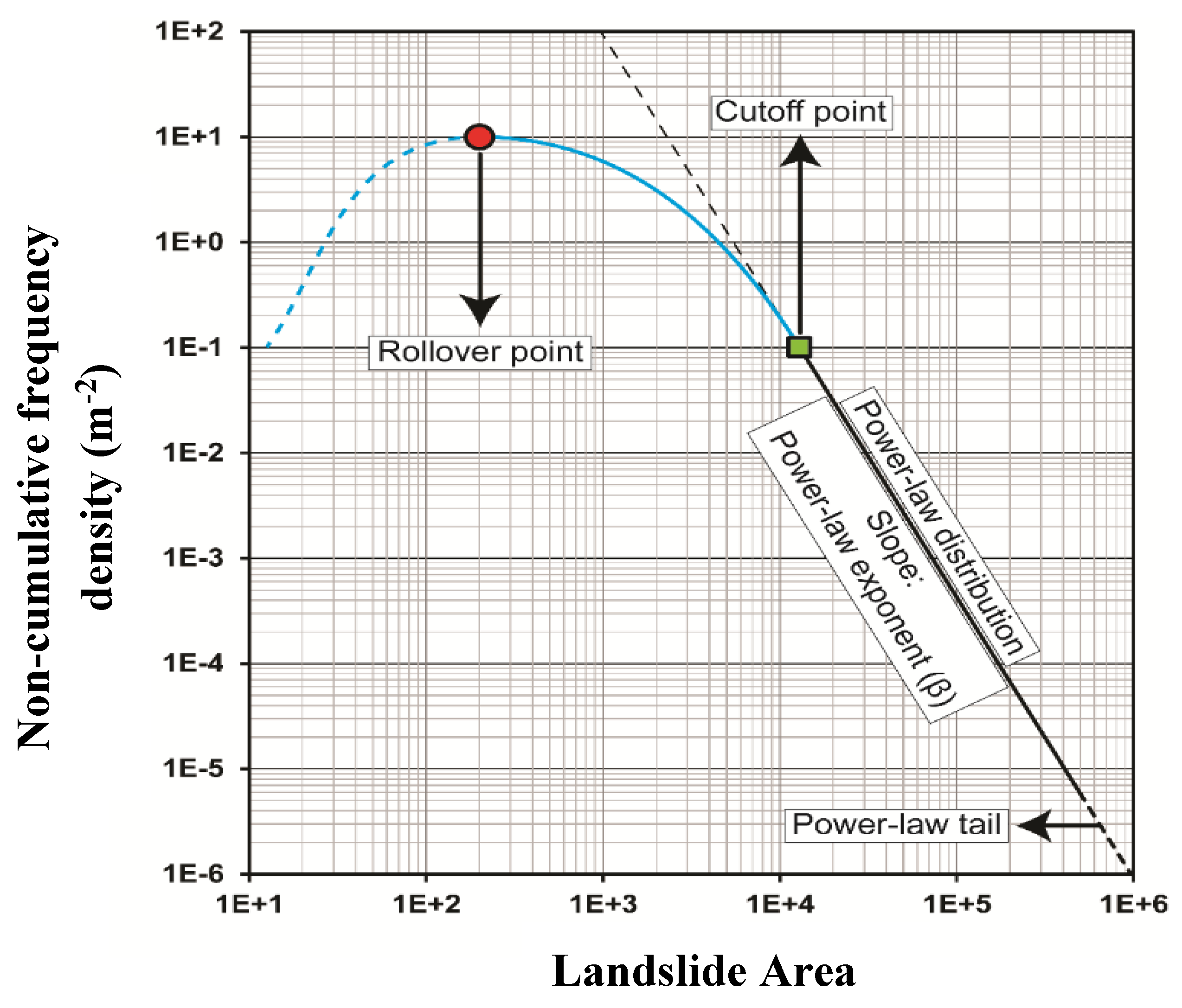 Geosciences 09 00437 g008 Geosciences 09 00437 g008