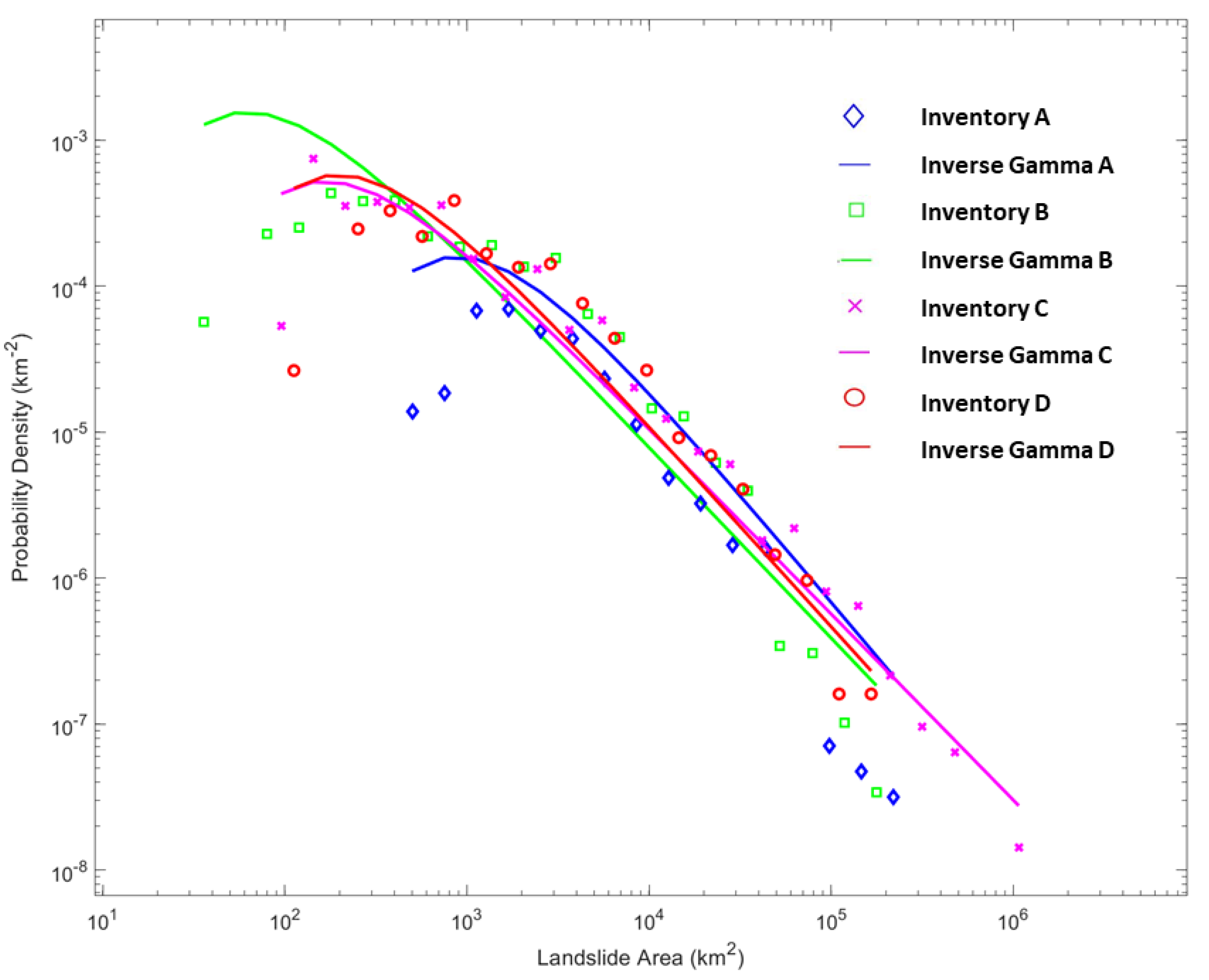 Geosciences 09 00437 g009 Geosciences 09 00437 g009