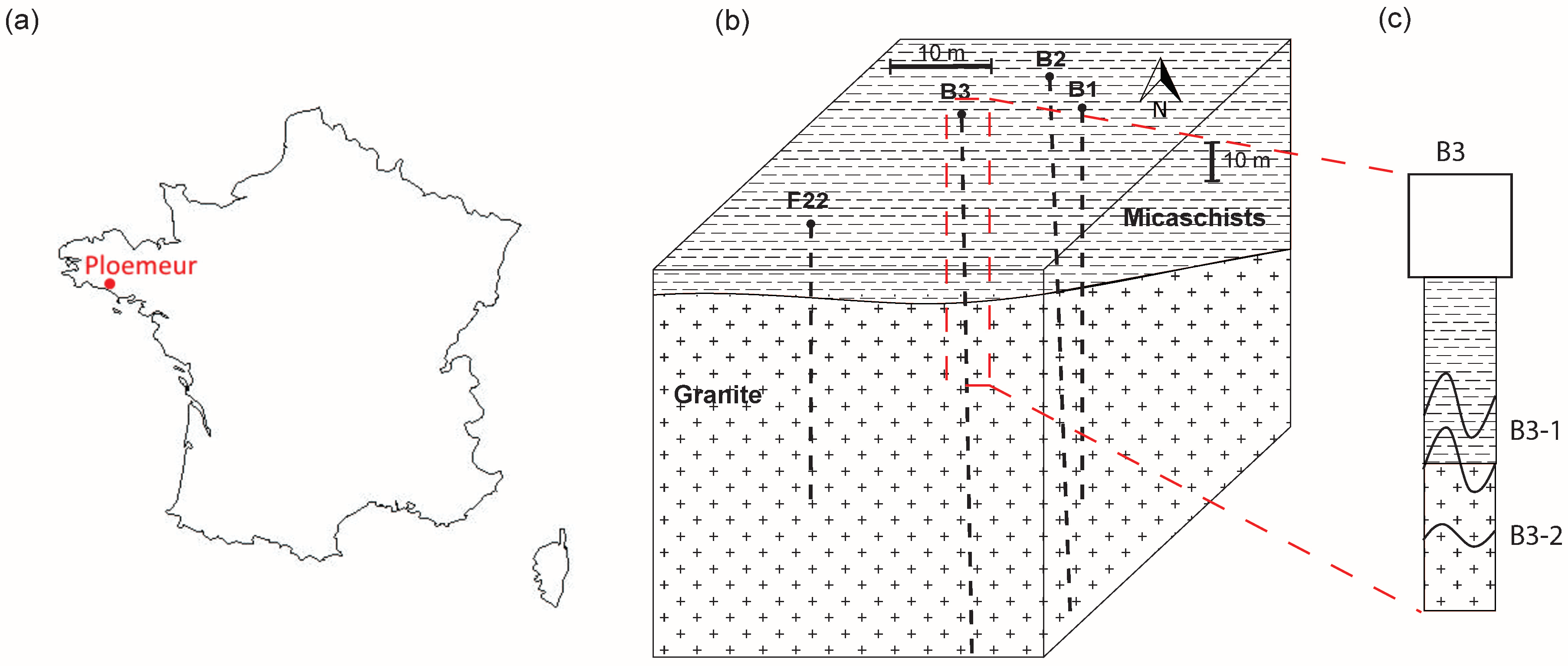 Geosciences 09 00440 g001 Geosciences 09 00440 g001