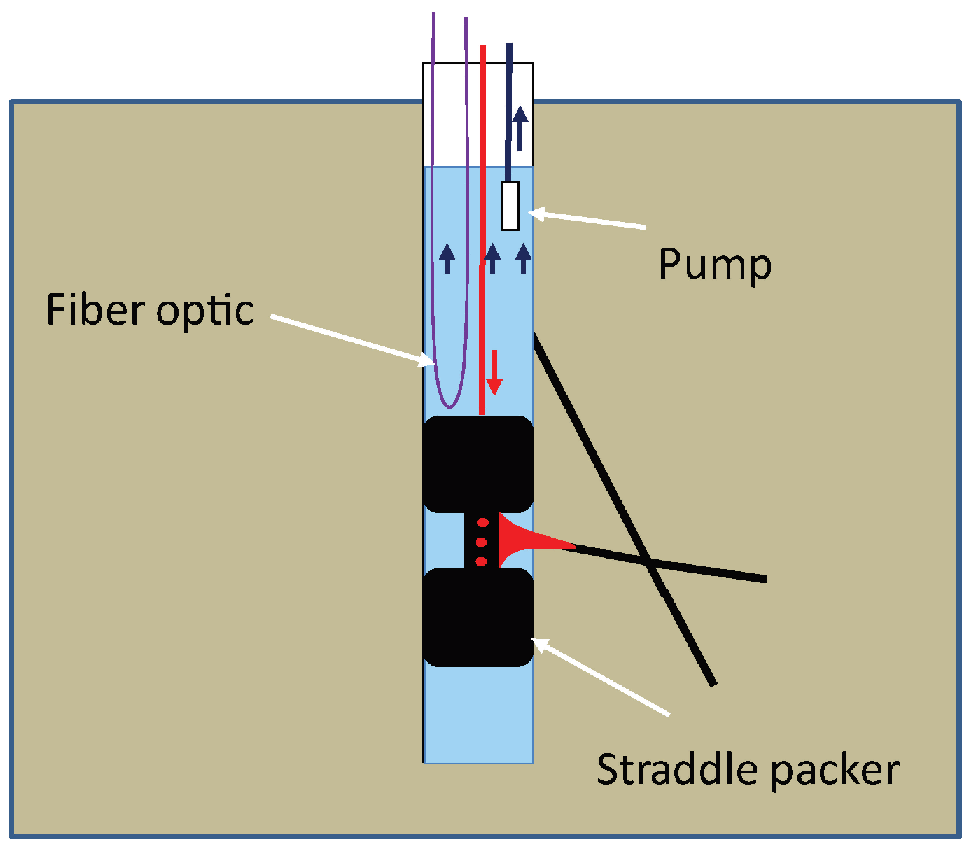 Geosciences 09 00440 g002 Geosciences 09 00440 g002