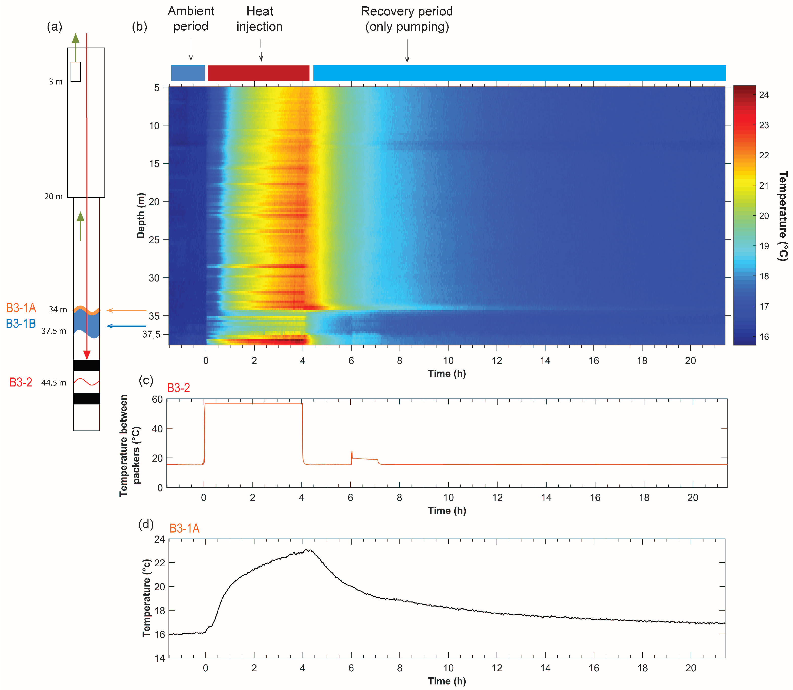 Geosciences 09 00440 g004 Geosciences 09 00440 g004