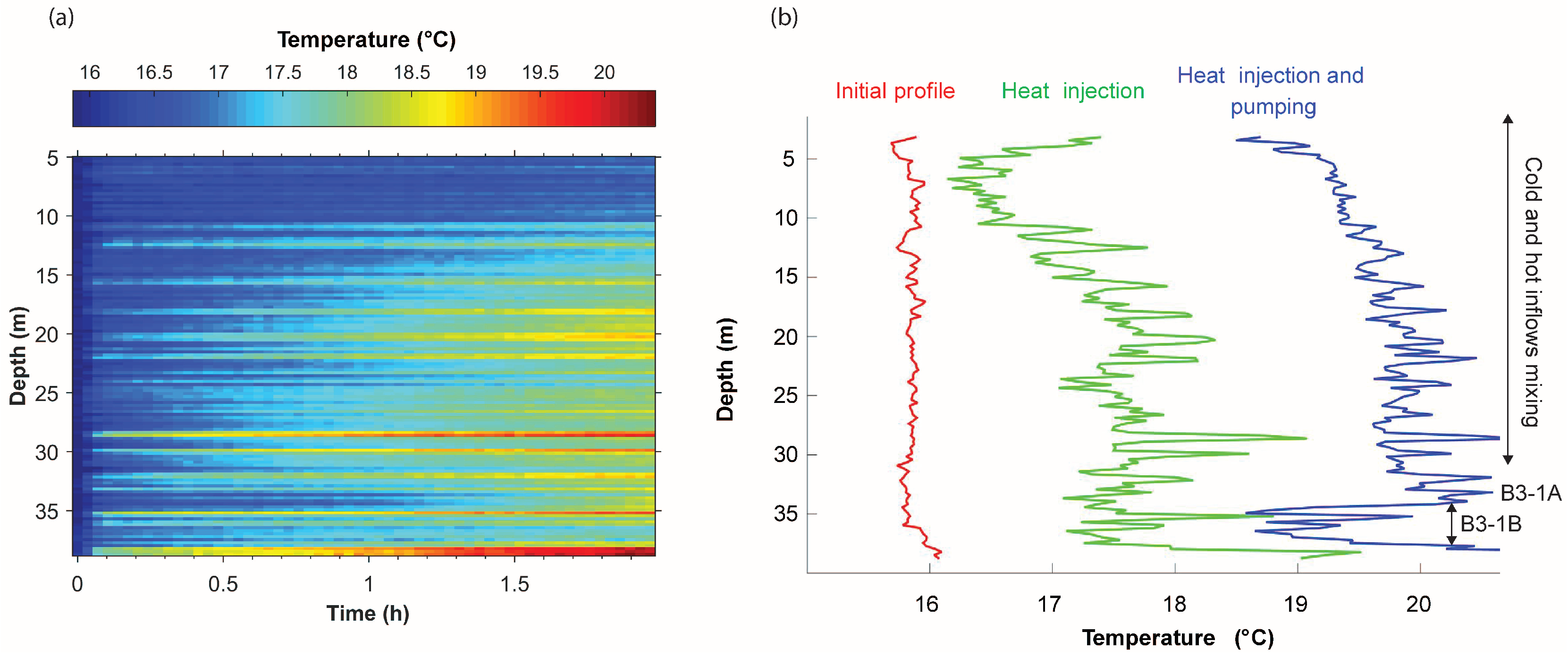 Geosciences 09 00440 g005 Geosciences 09 00440 g005