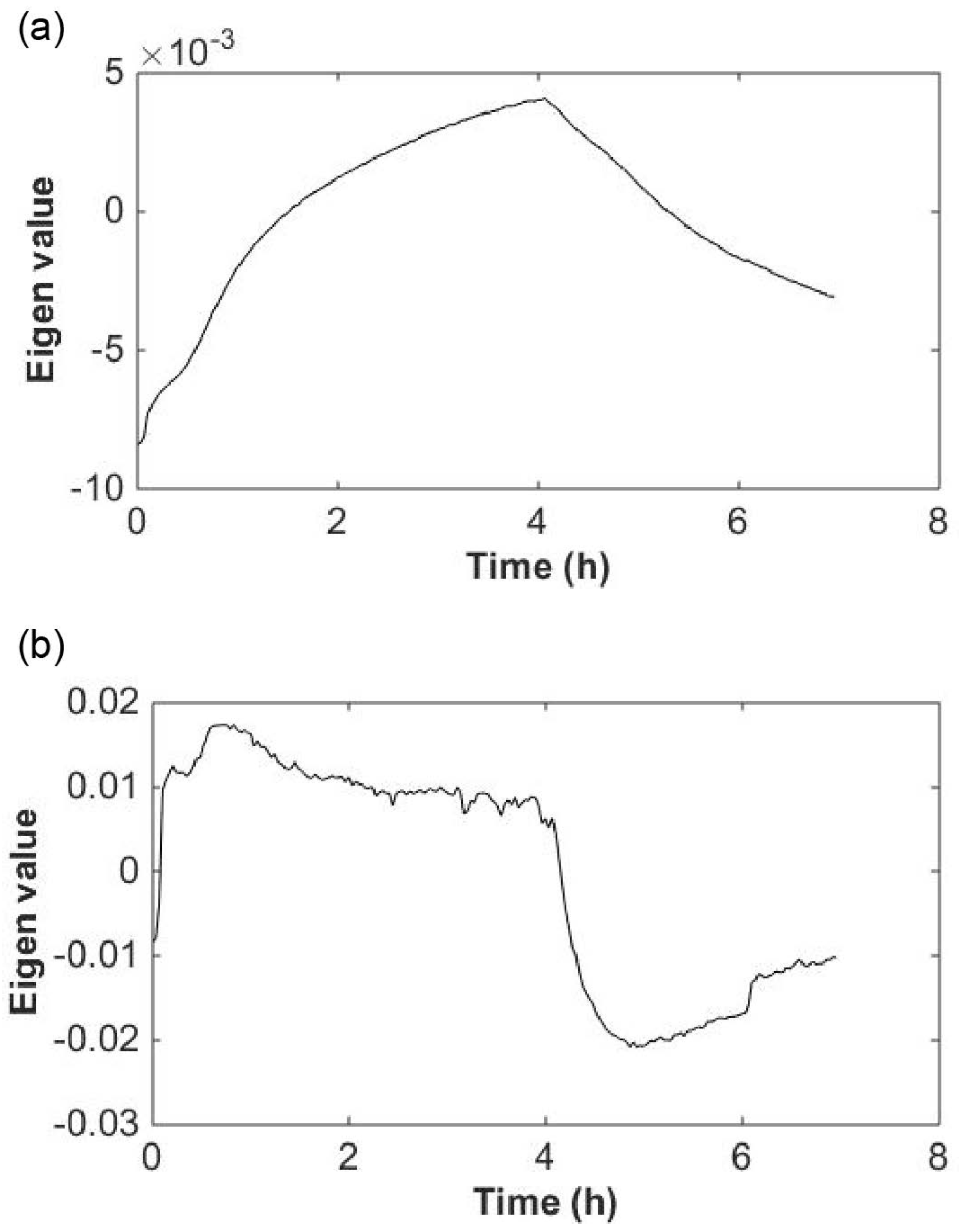 Geosciences 09 00440 g006 Geosciences 09 00440 g006