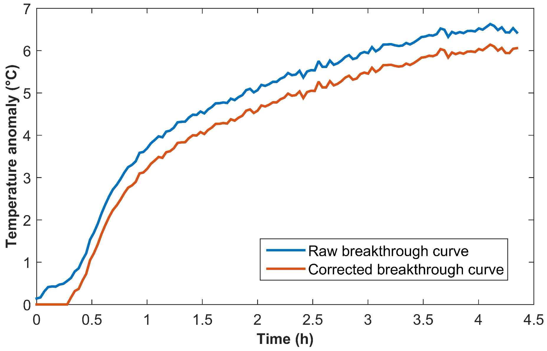 Geosciences 09 00440 g007 Geosciences 09 00440 g007