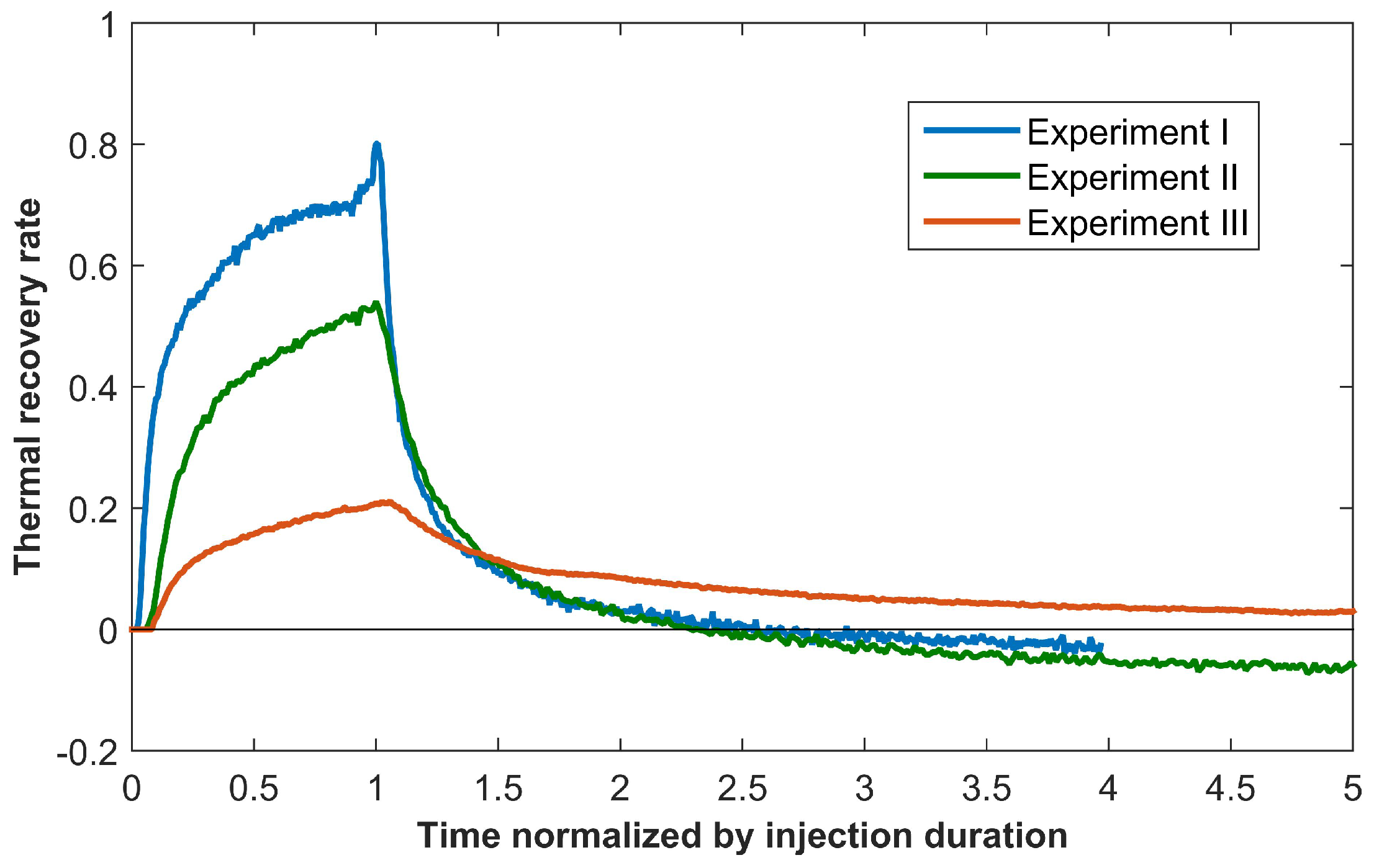 Geosciences 09 00440 g009 Geosciences 09 00440 g009