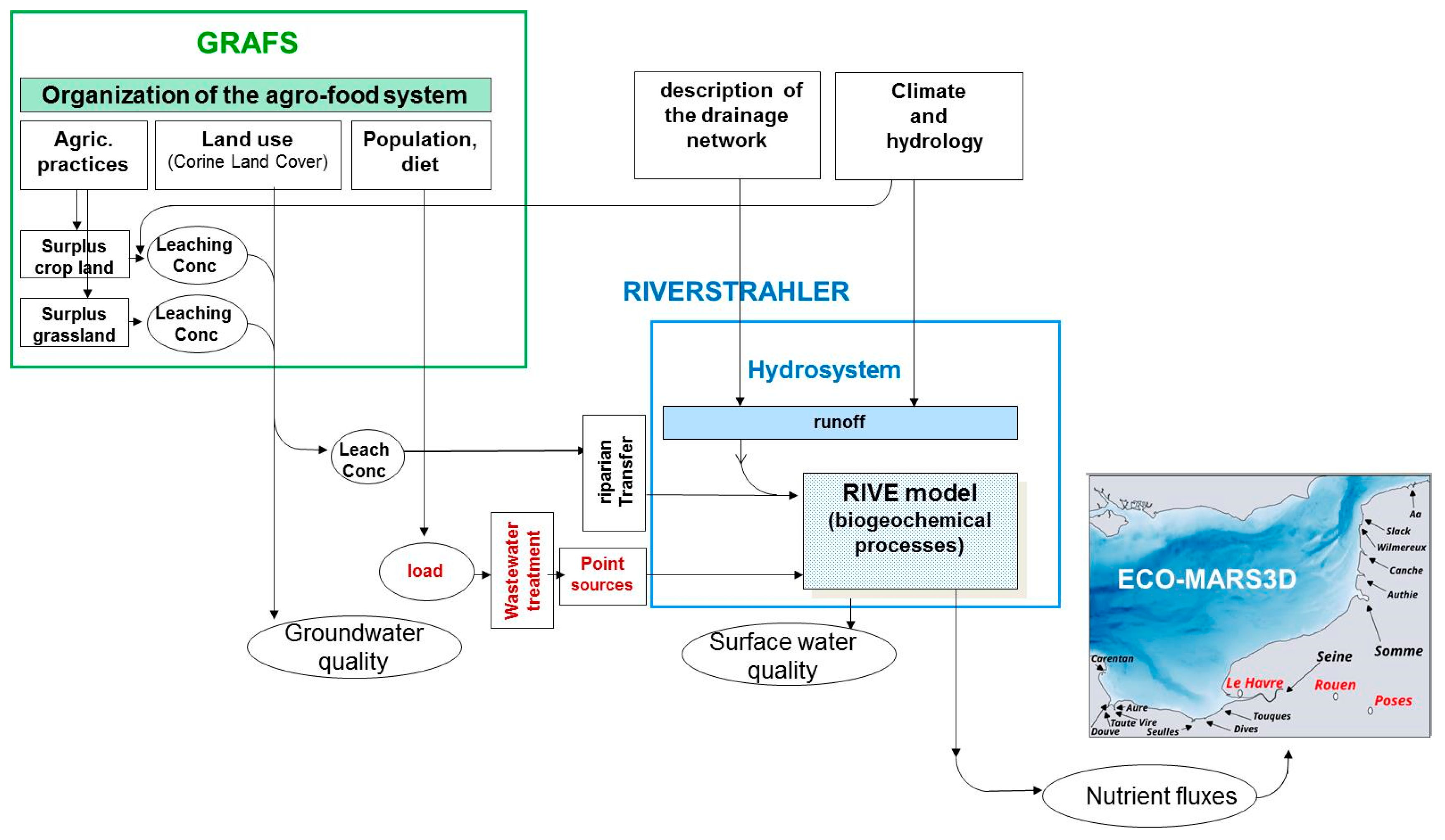 Geosciences 09 00441 g002