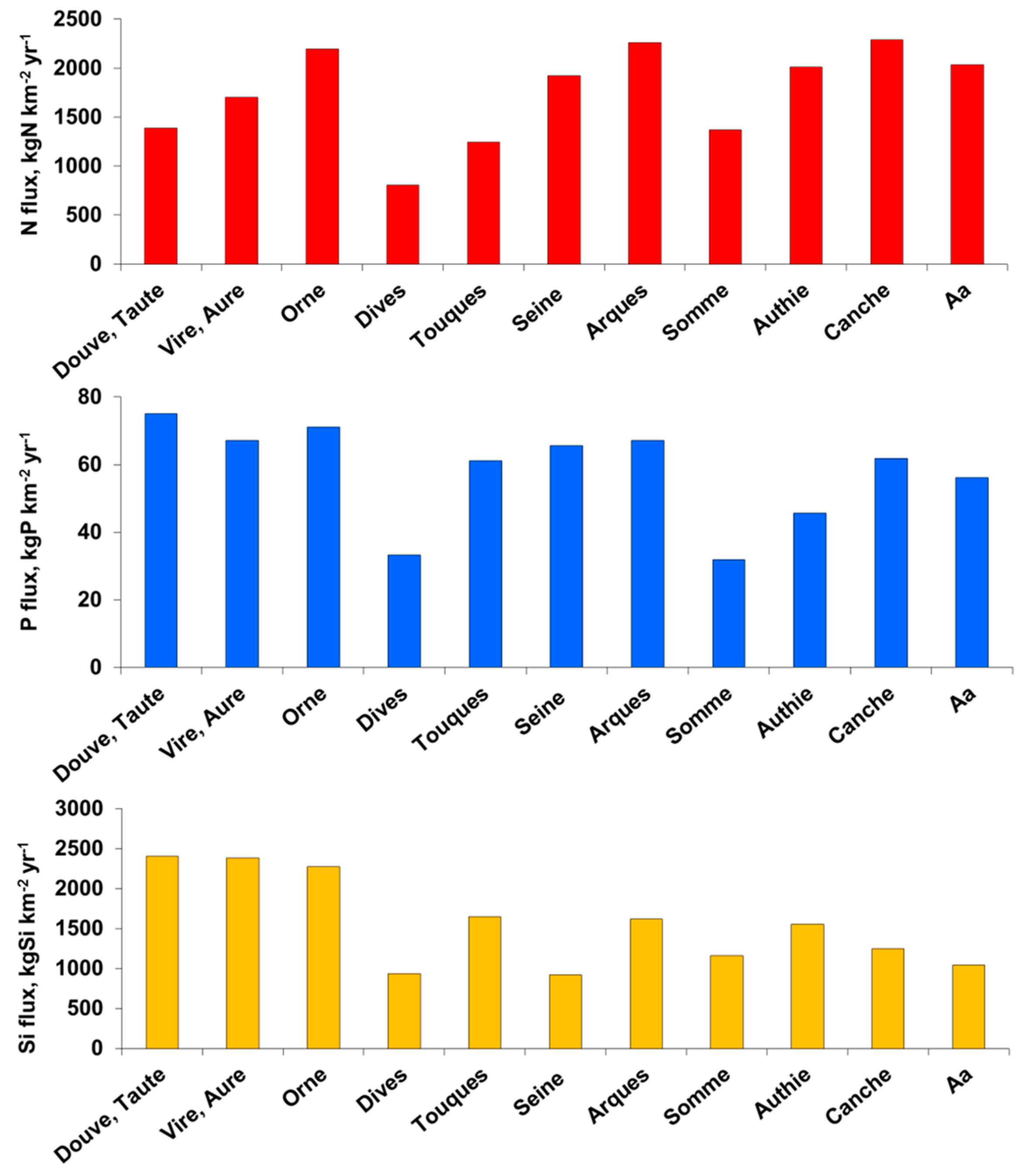 Geosciences 09 00441 g004