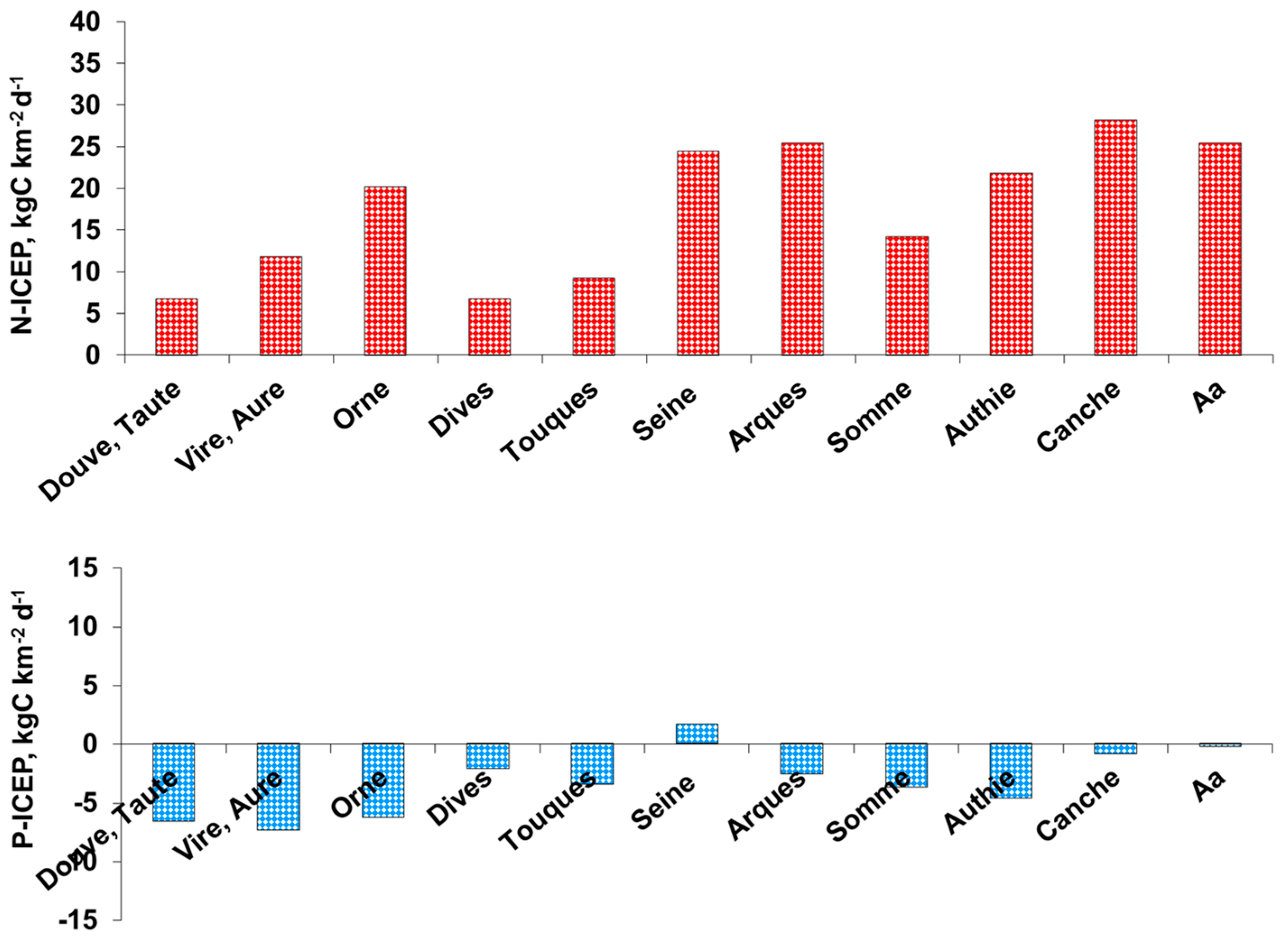 Geosciences 09 00441 g005