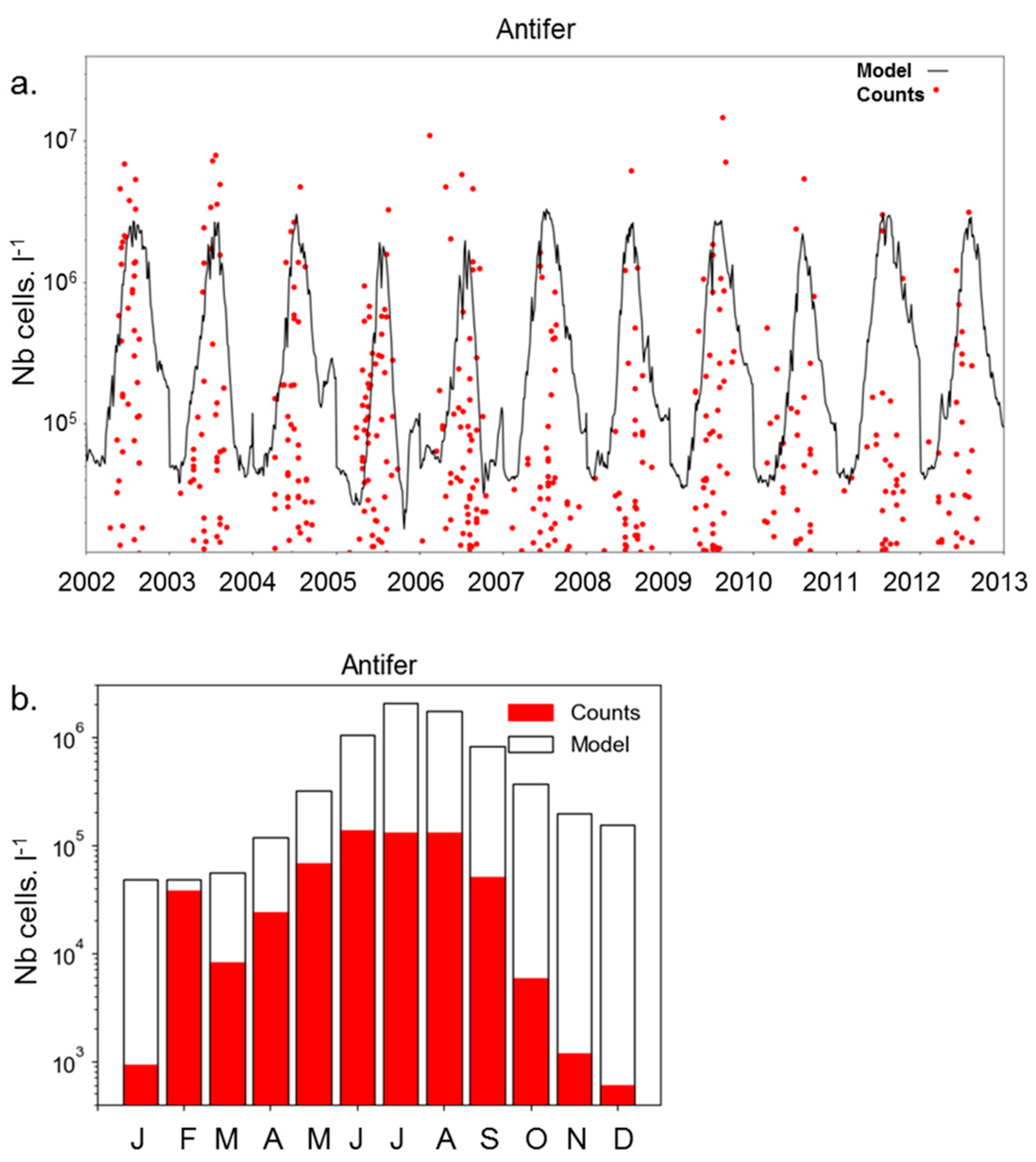 Geosciences 09 00441 g007