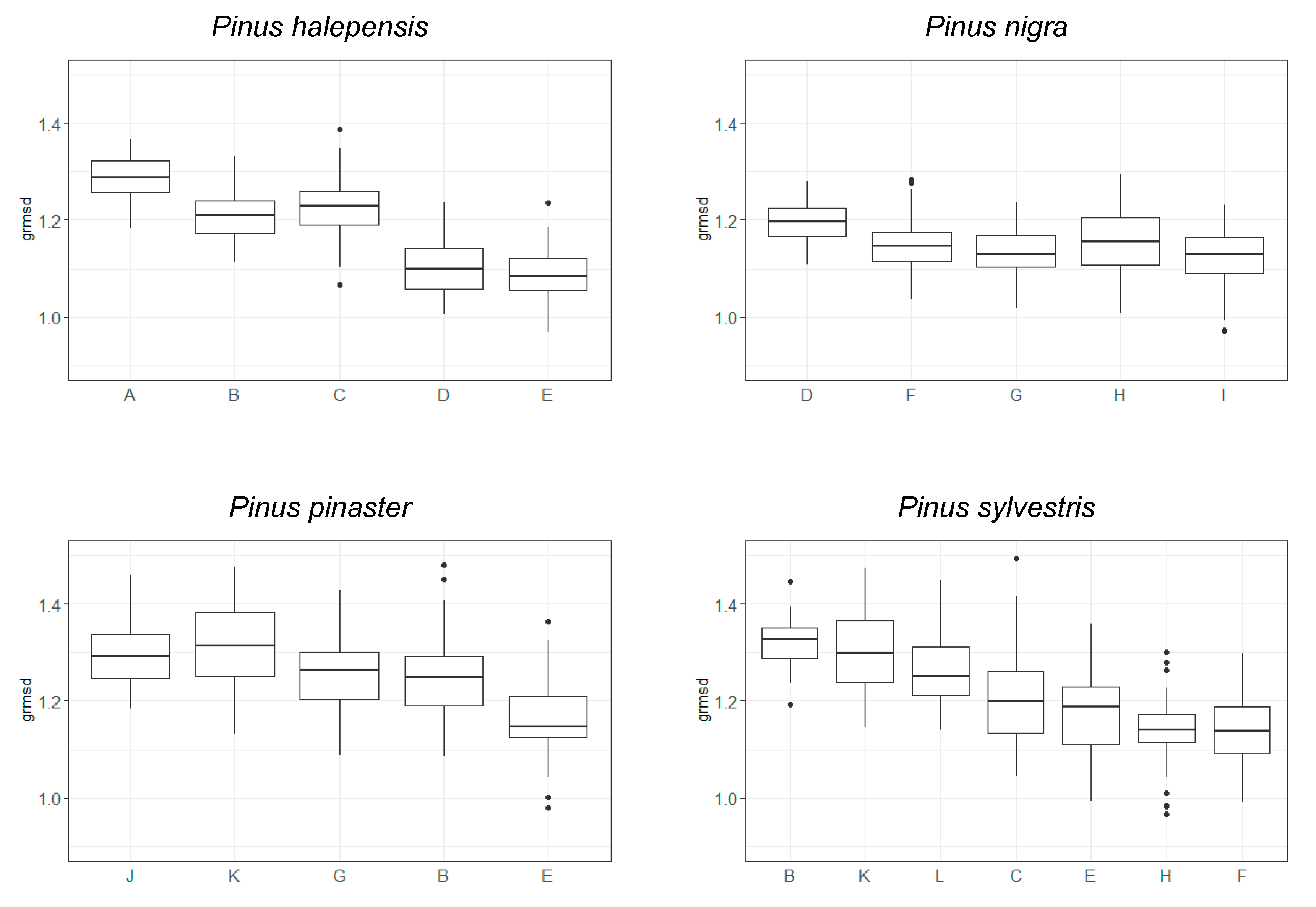 Geosciences 09 00442 g002