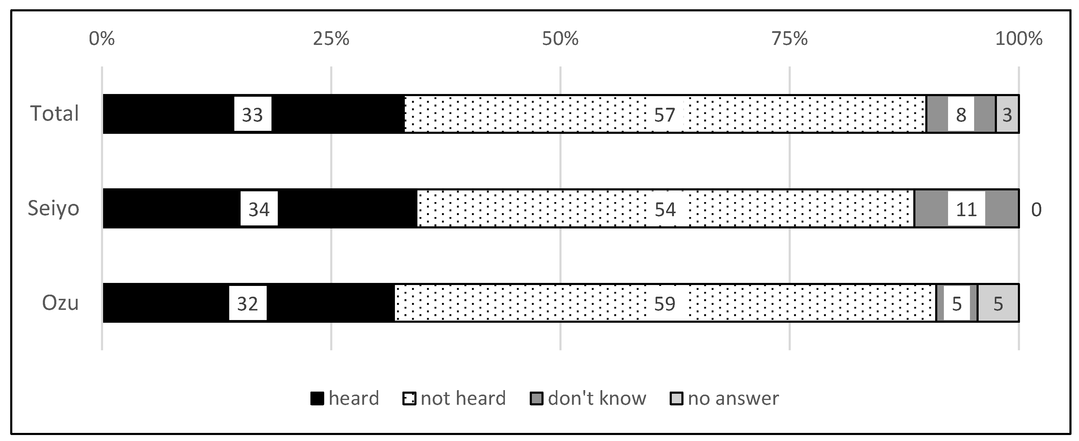 Geosciences 09 00444 g008