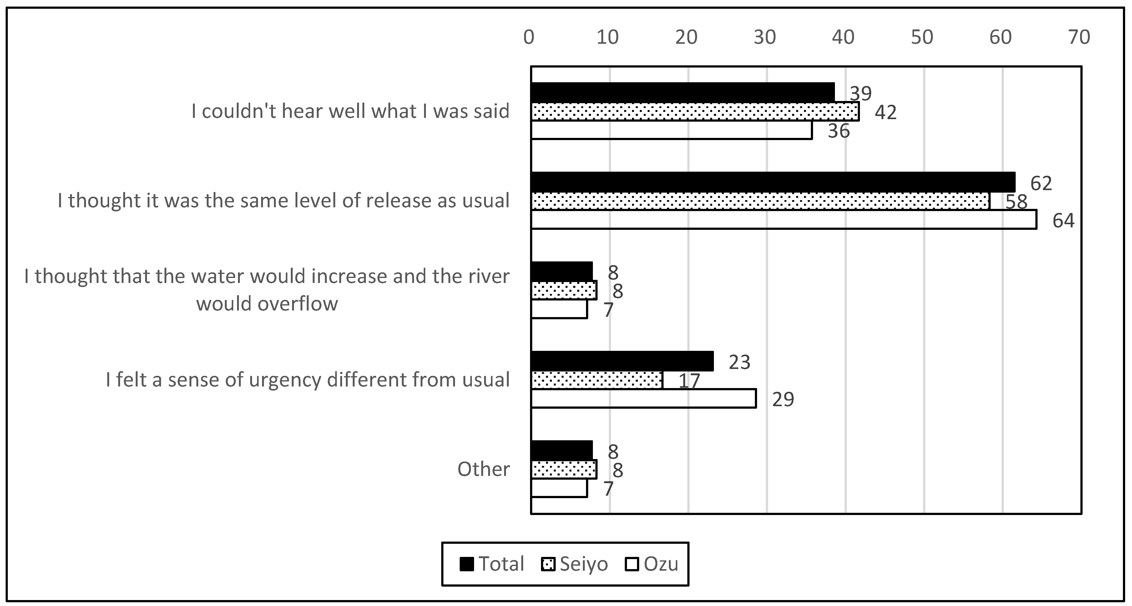 Geosciences 09 00444 g010