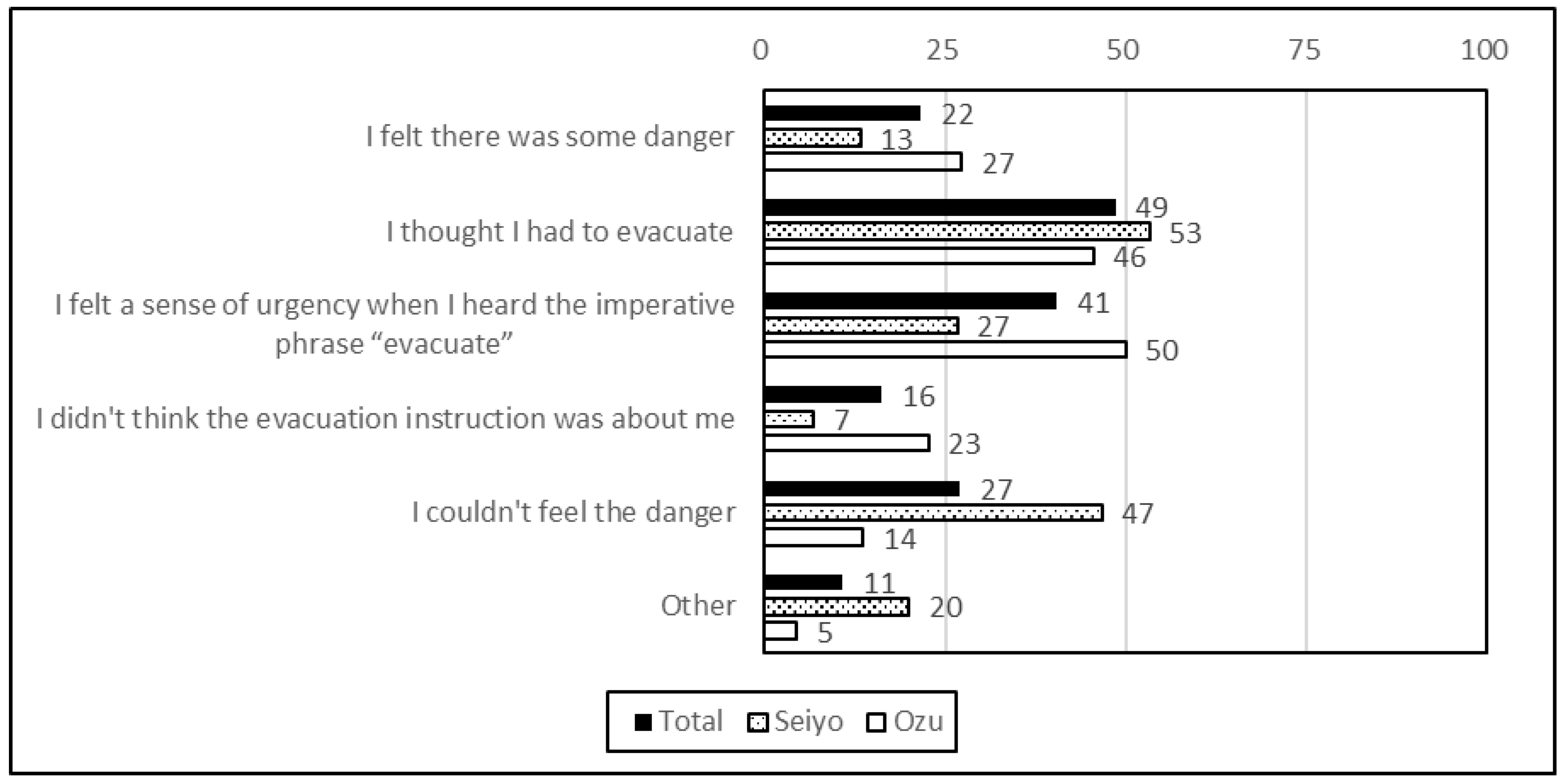 Geosciences 09 00444 g012