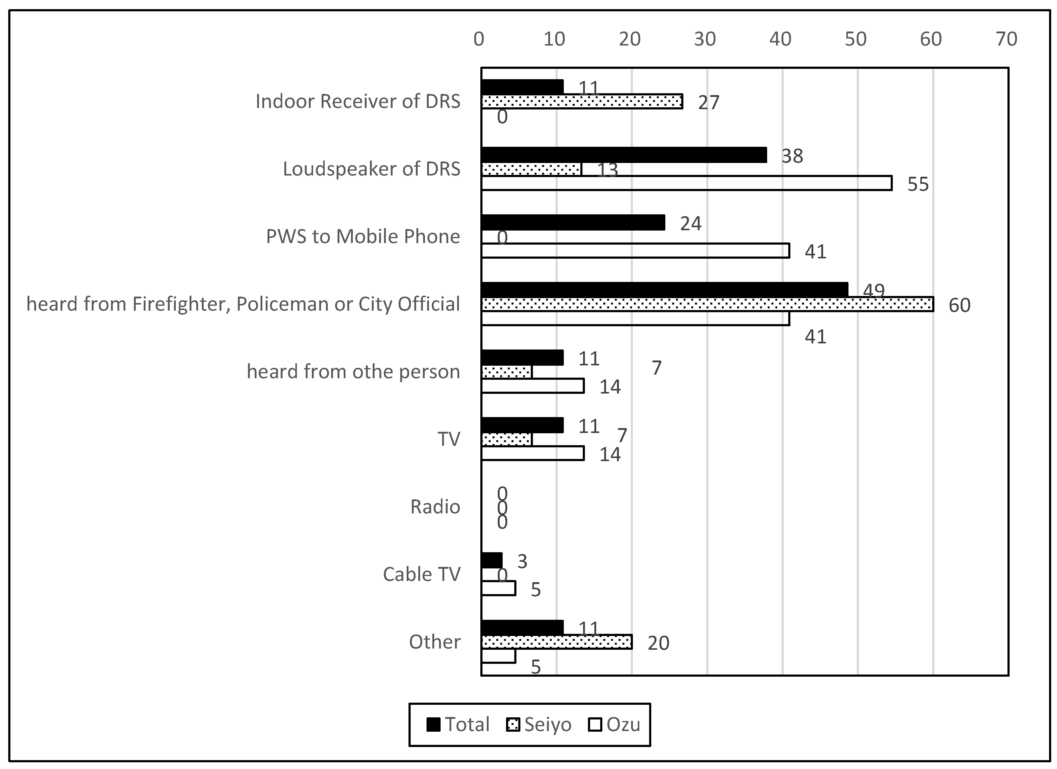 Geosciences 09 00444 g013