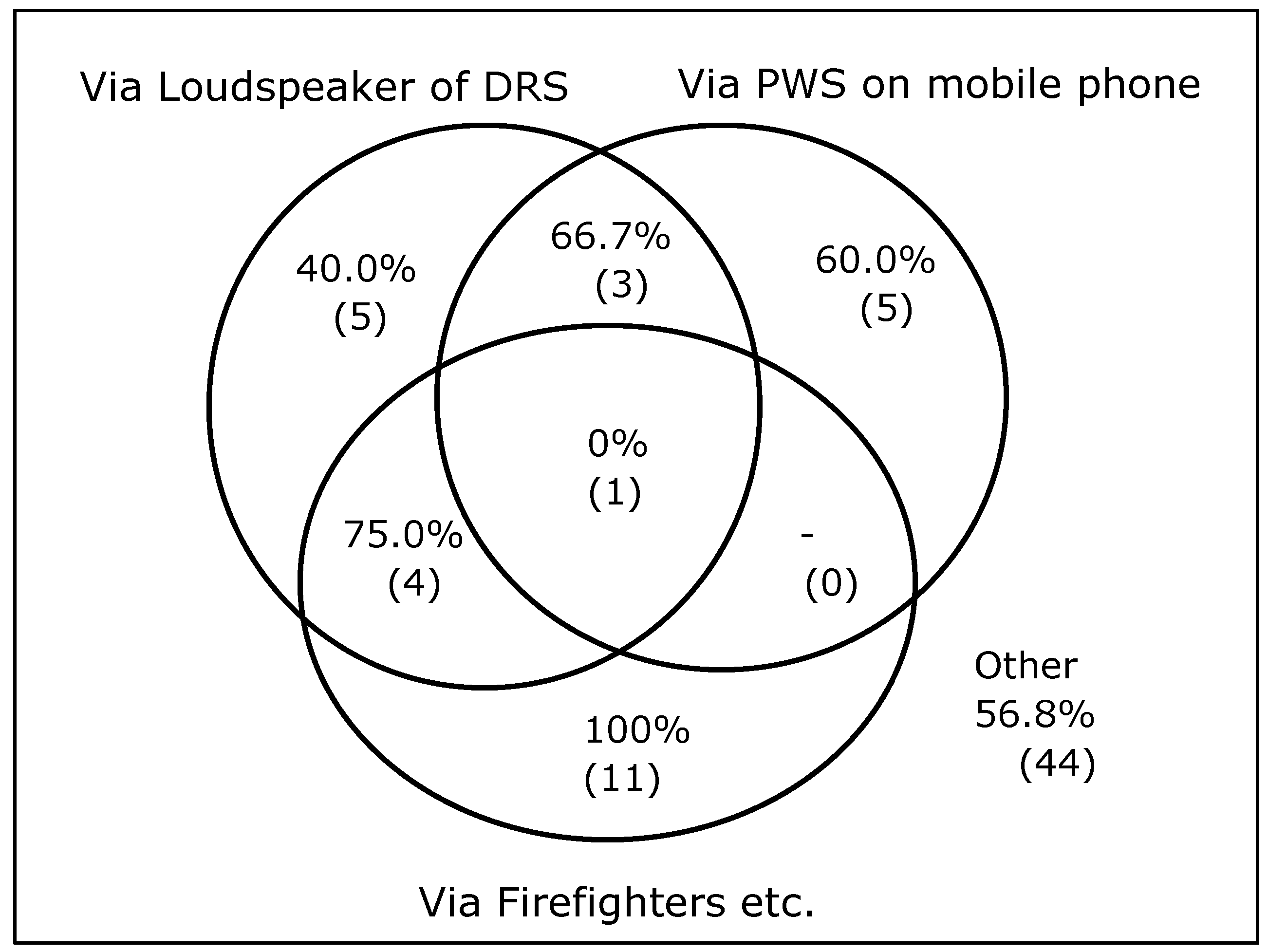 Geosciences 09 00444 g016