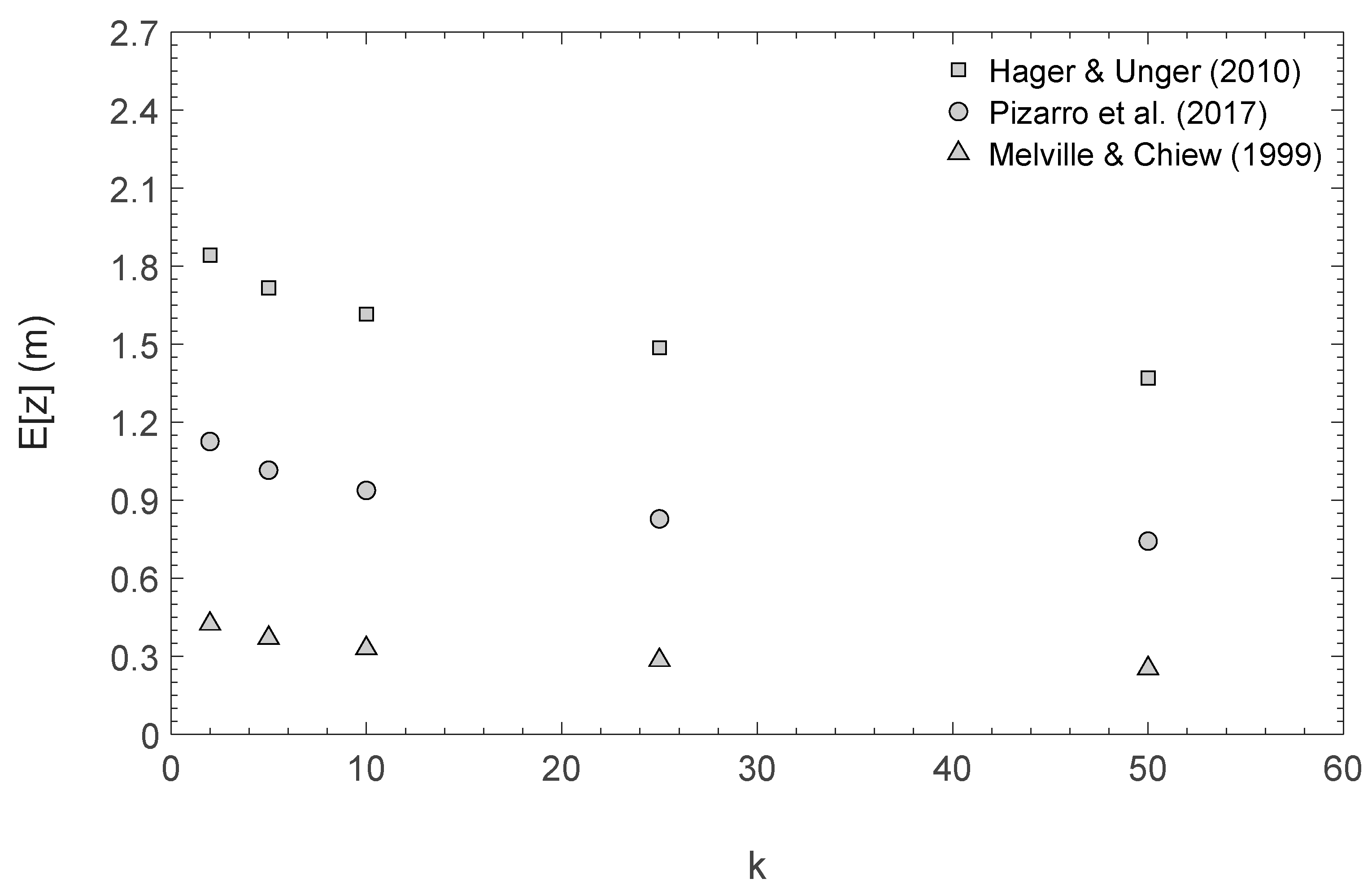 Geosciences 09 00445 g006