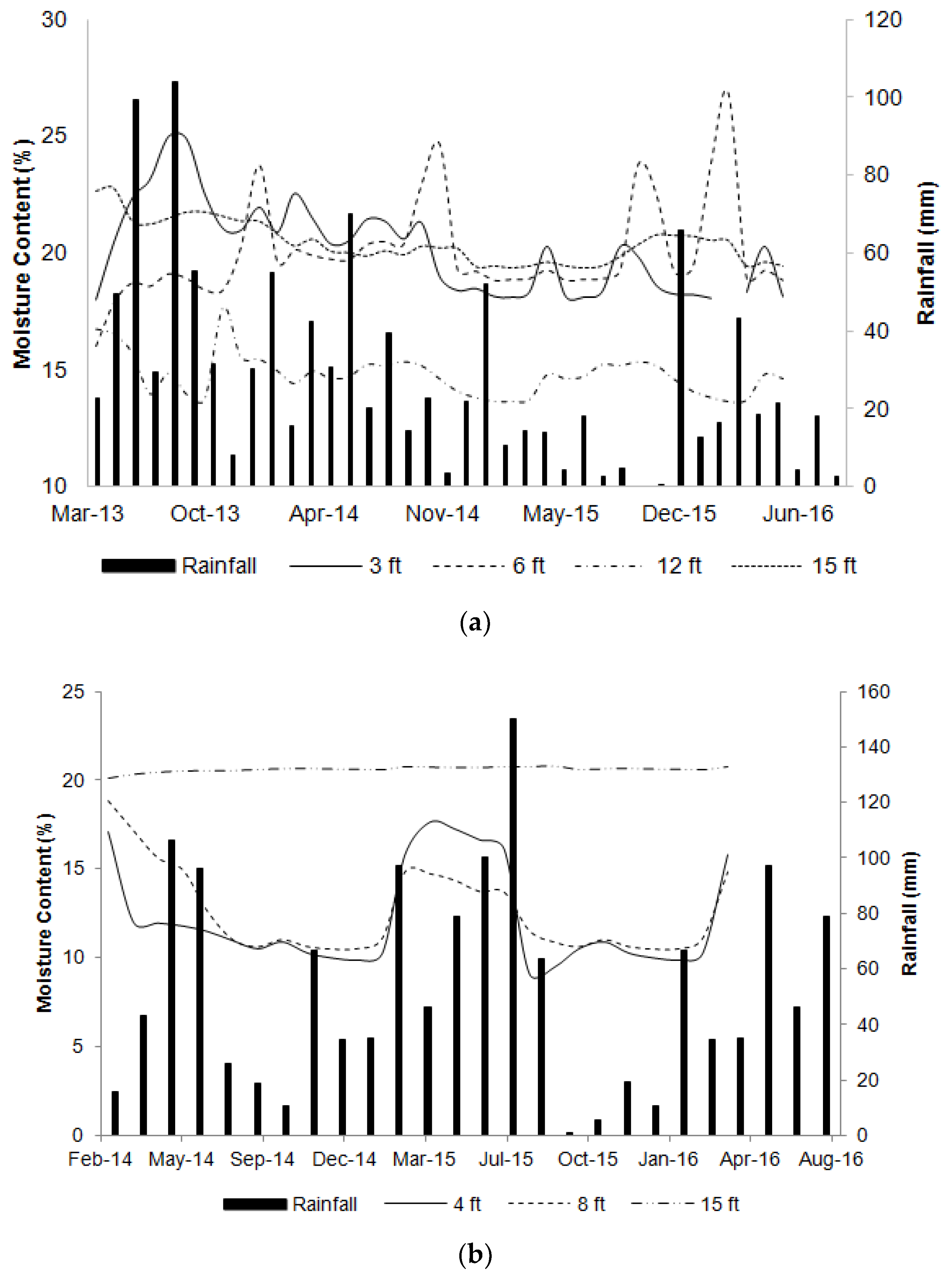 Geosciences 09 00446 g002