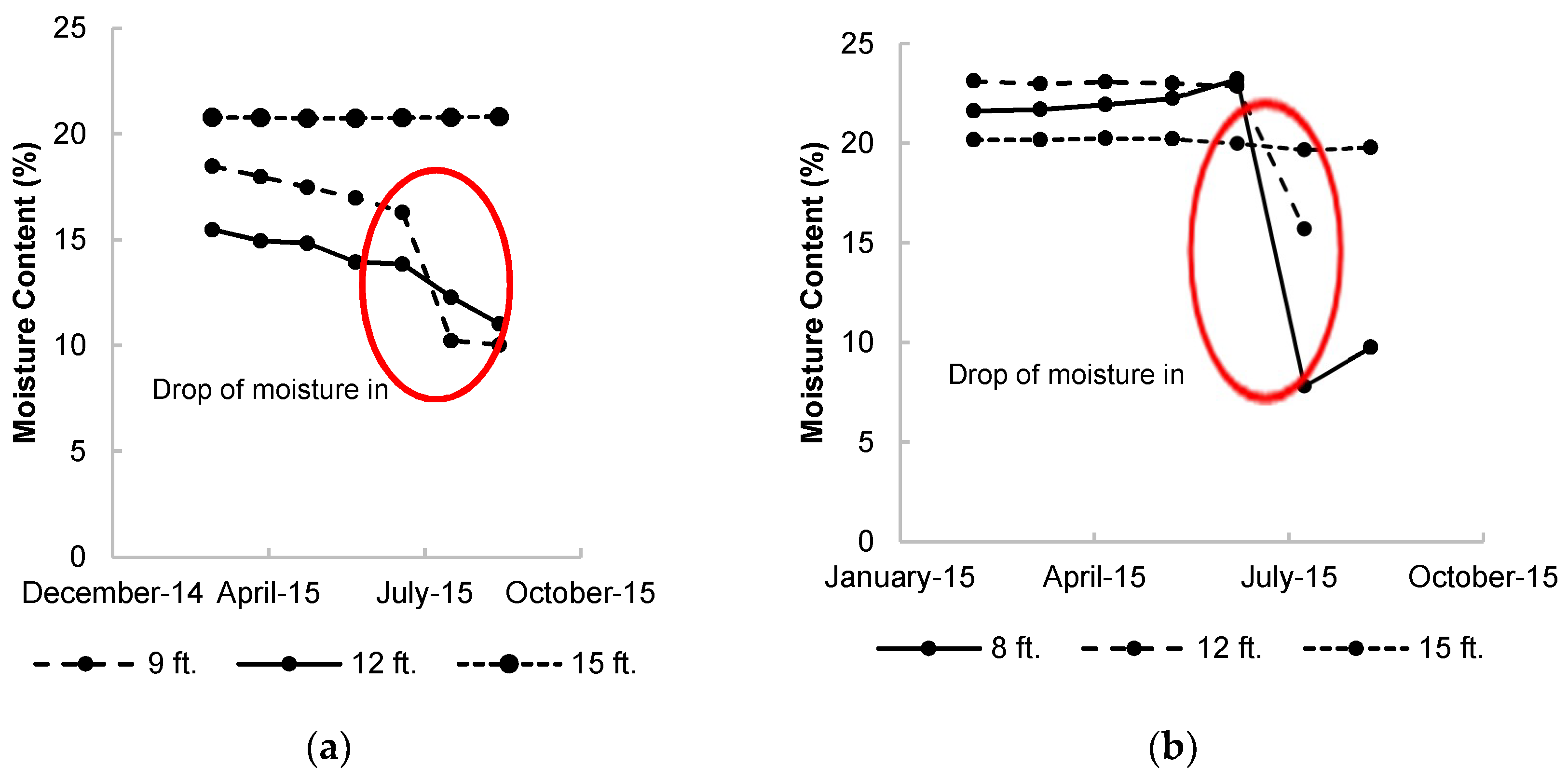 Geosciences 09 00446 g007