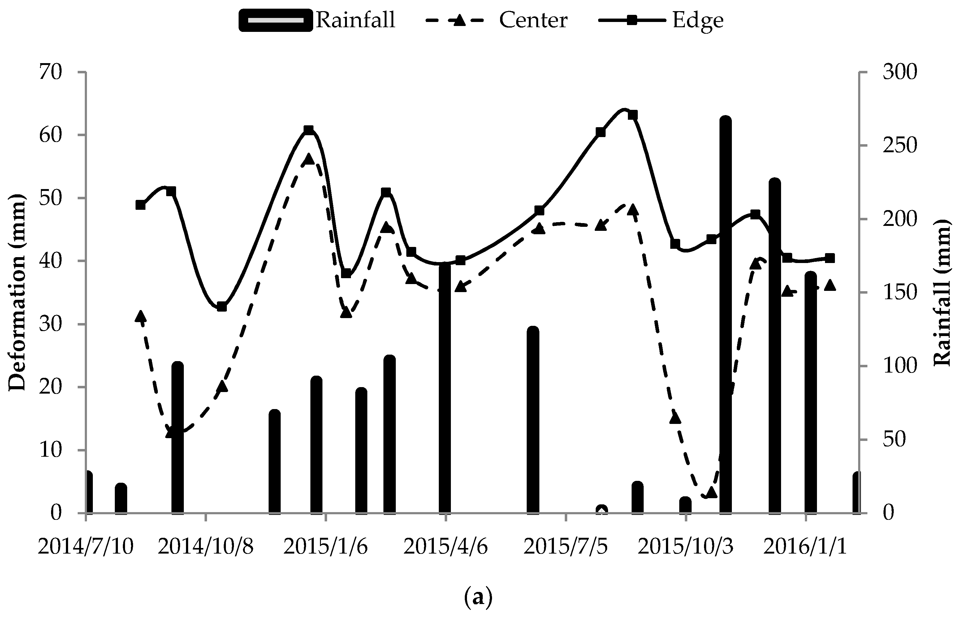 Geosciences 09 00446 g010a