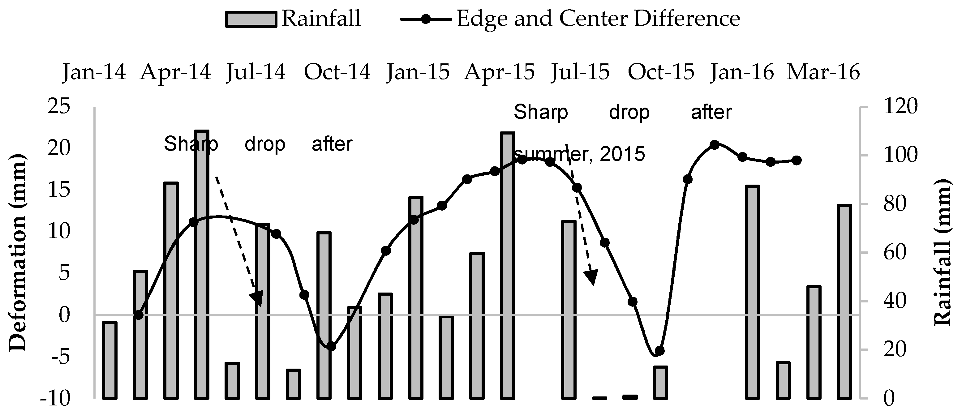 Geosciences 09 00446 g011