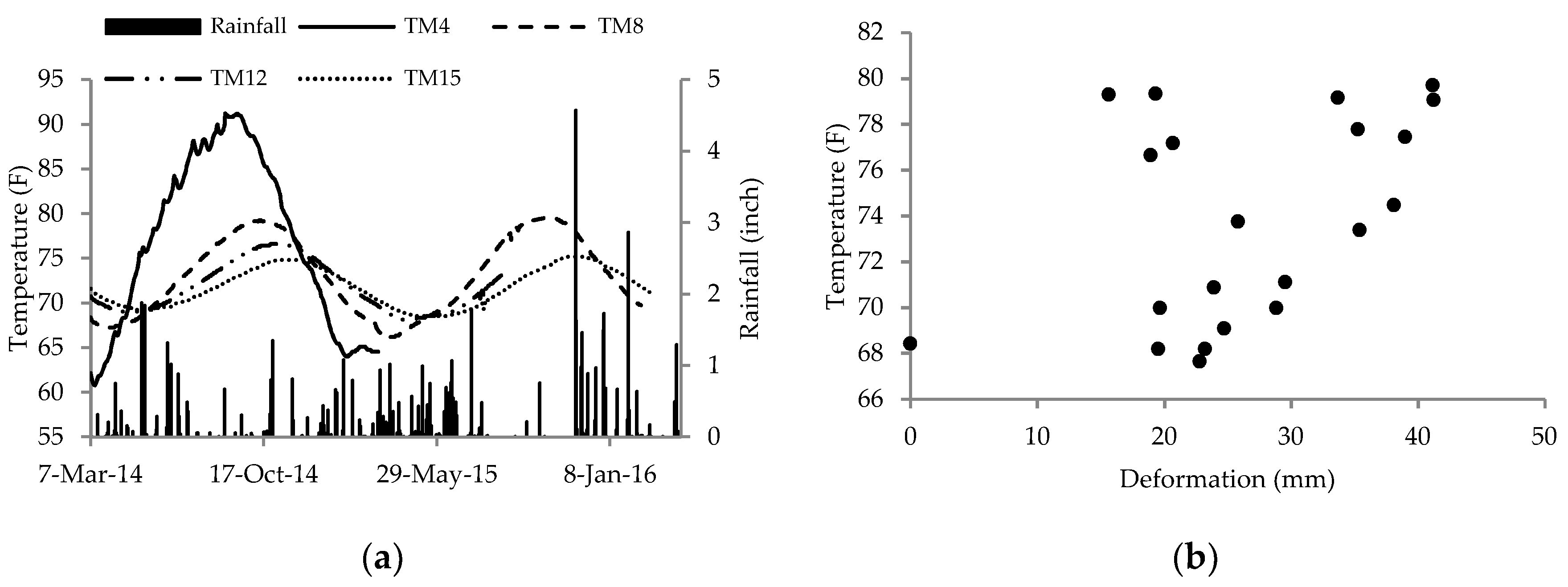 Geosciences 09 00446 g012