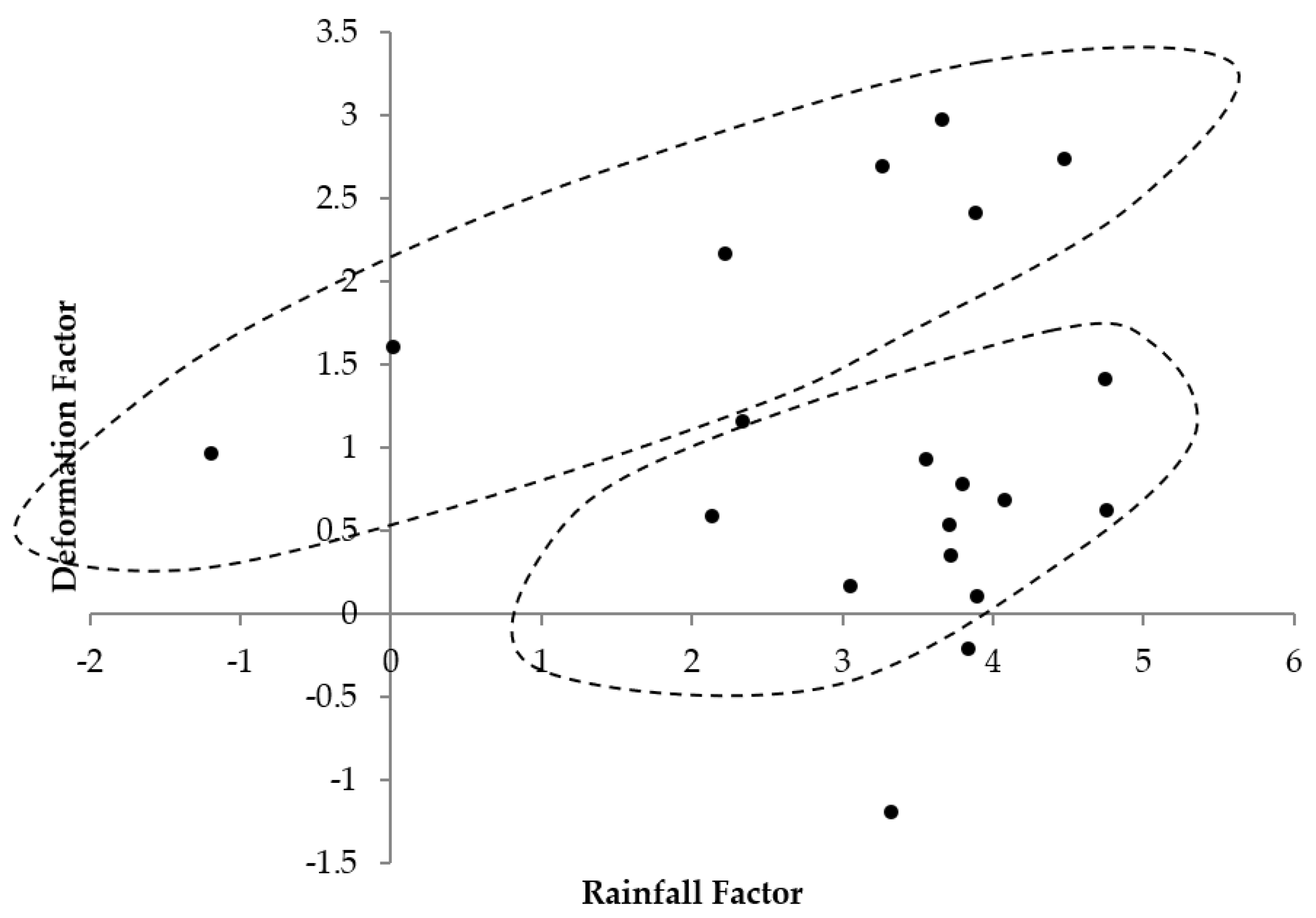 Geosciences 09 00446 g016