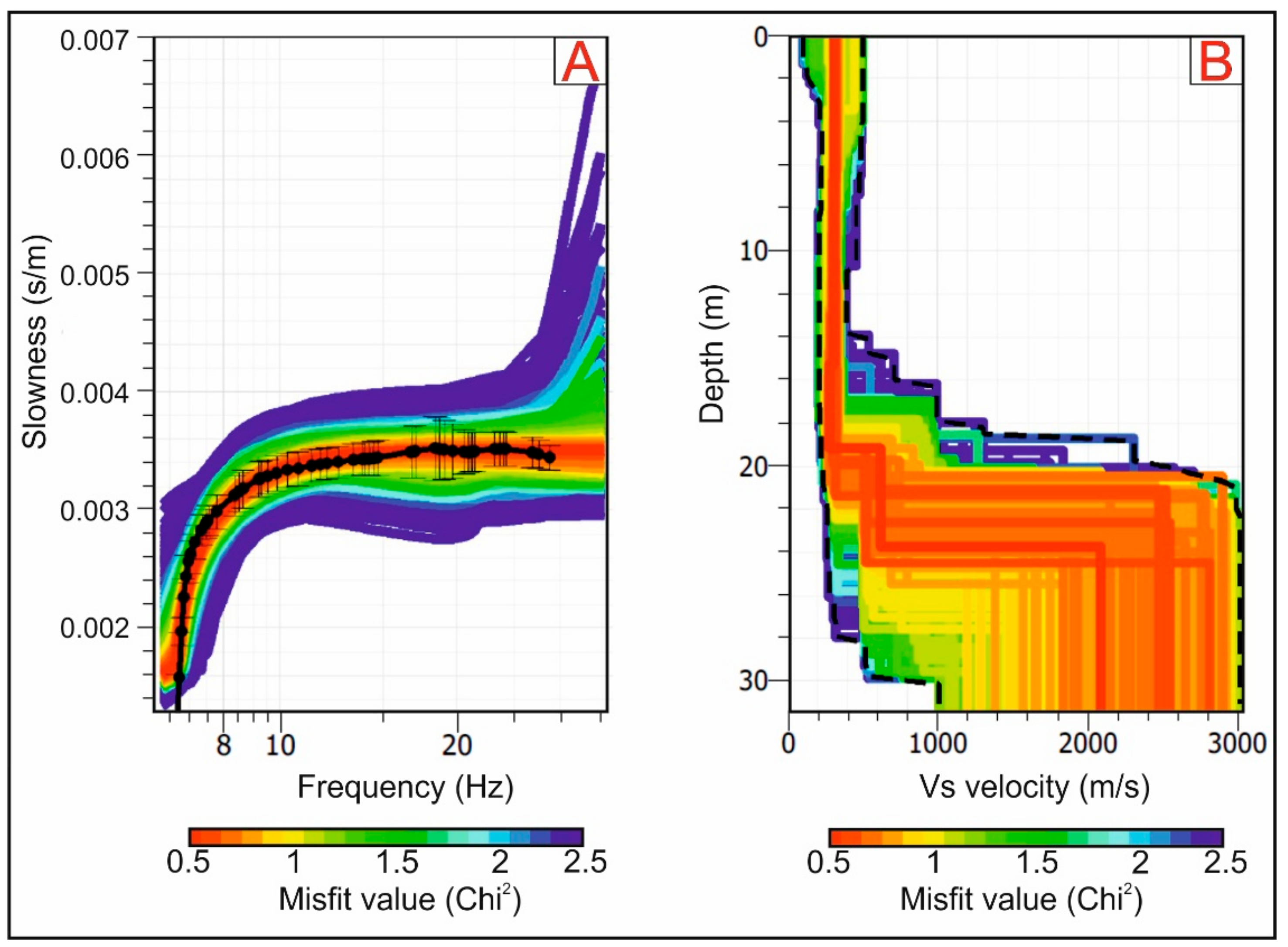 Geosciences 09 00447 g003