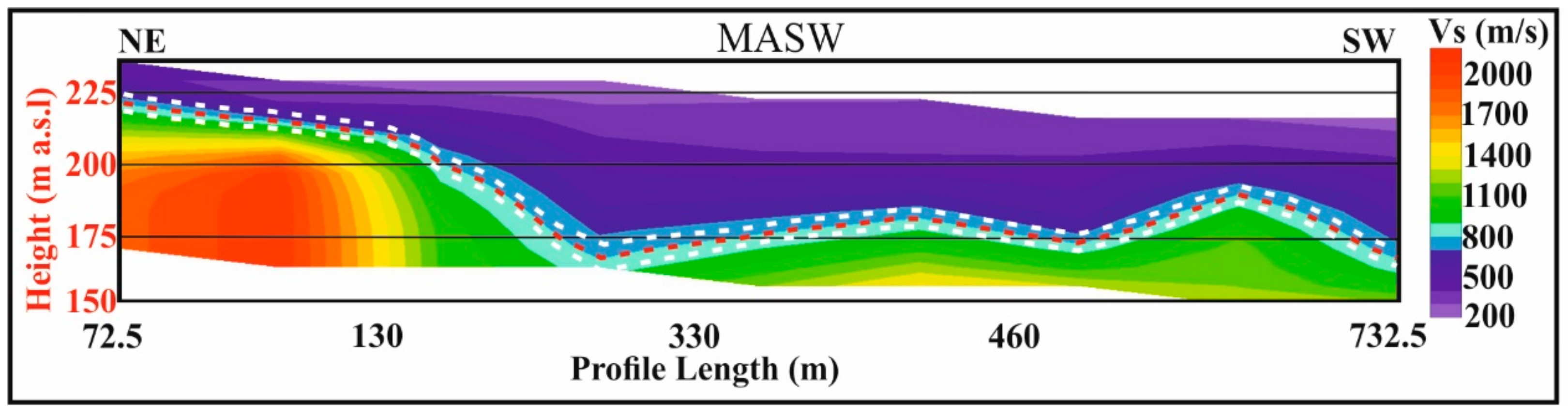 Geosciences 09 00447 g004