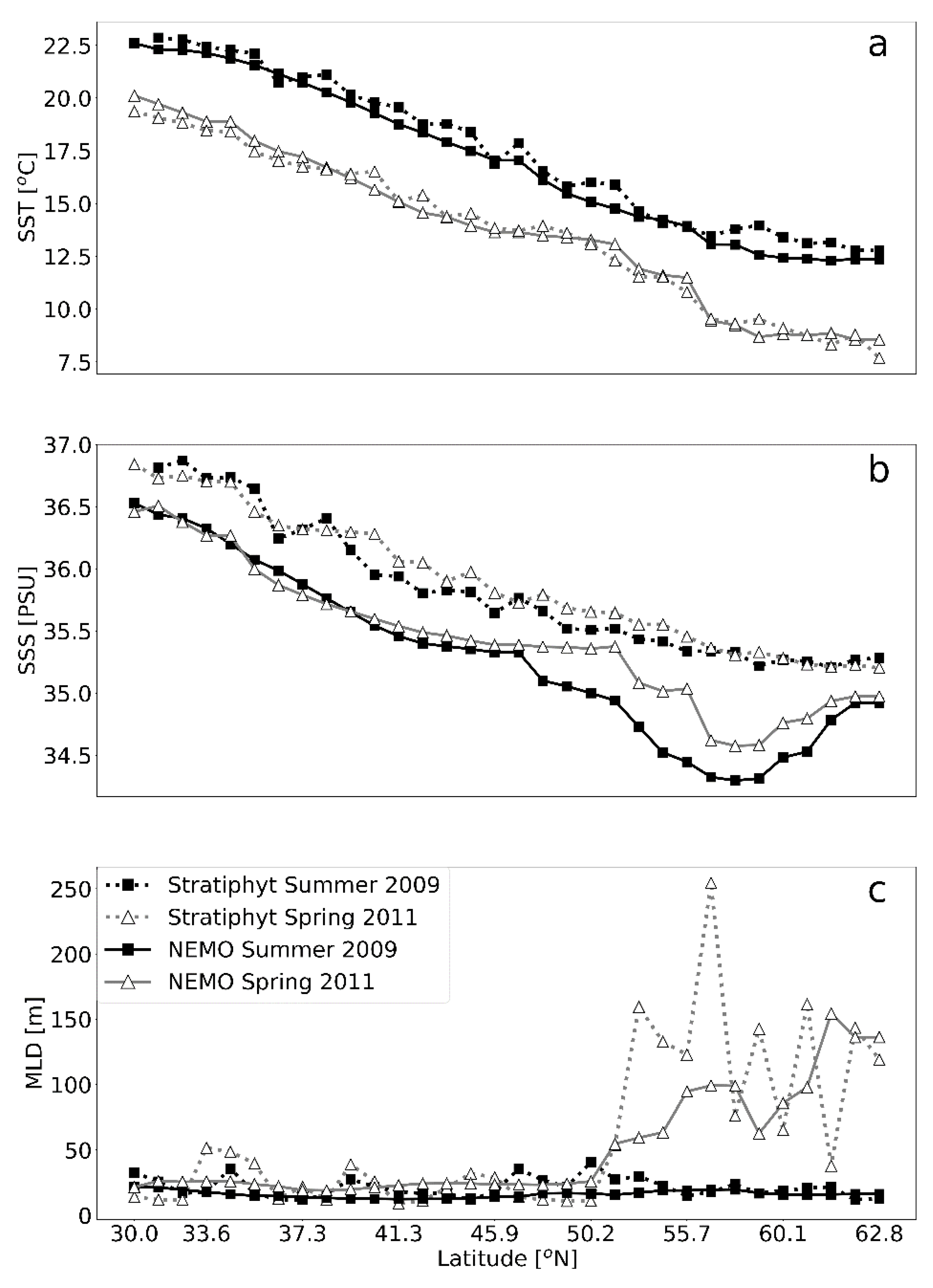 Geosciences 09 00450 g002 Geosciences 09 00450 g002