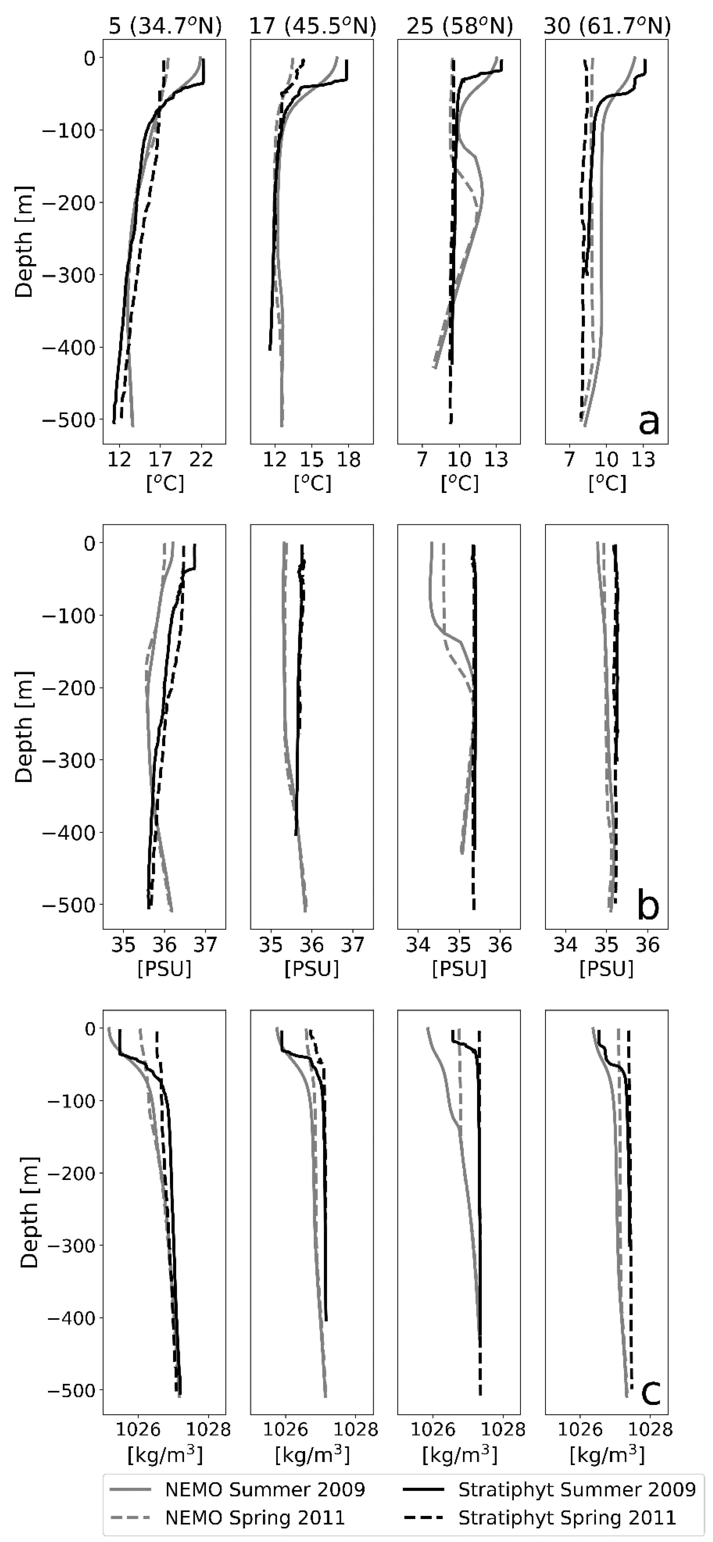 Geosciences 09 00450 g003 Geosciences 09 00450 g003