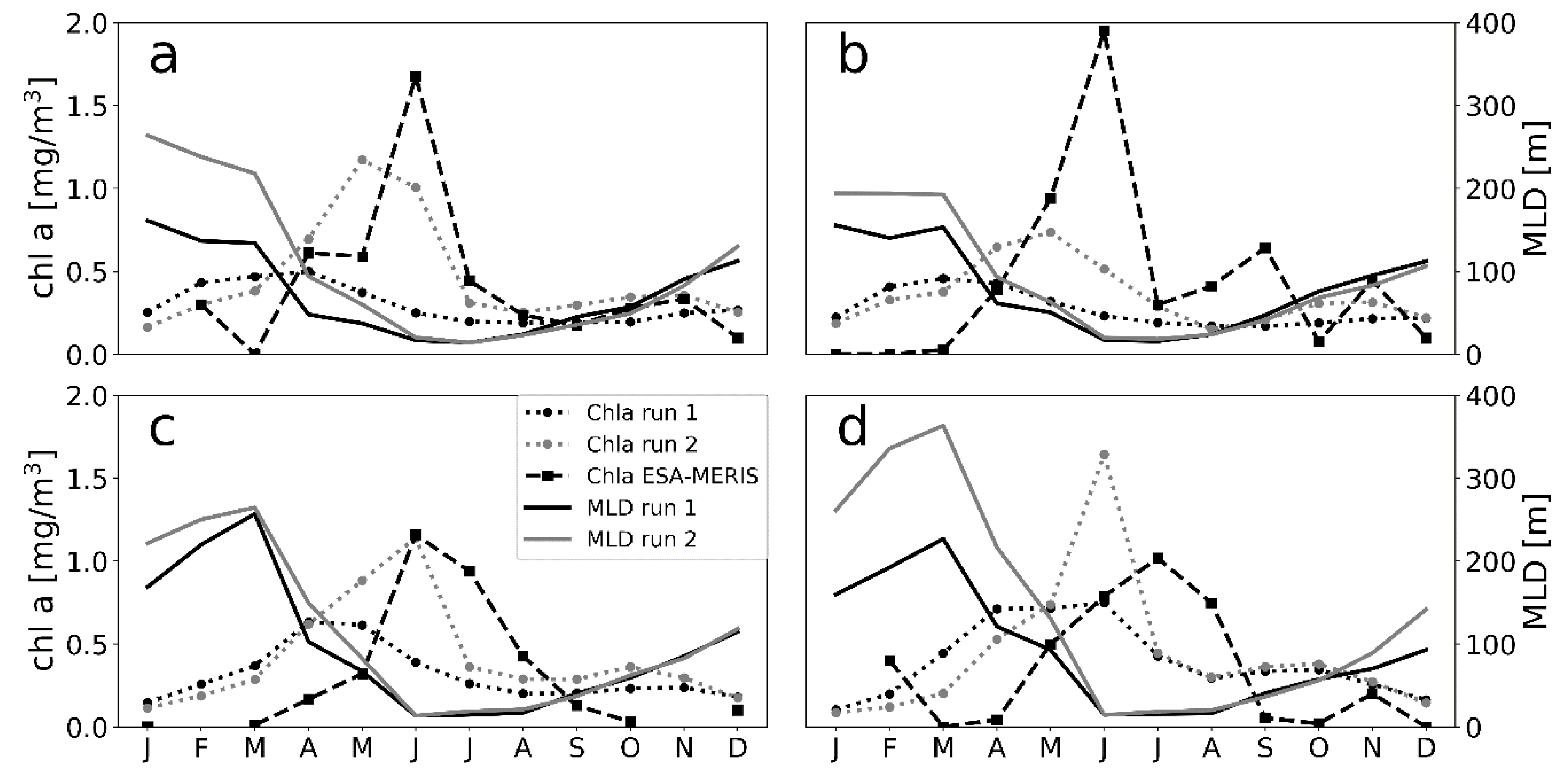 Geosciences 09 00450 g005 Geosciences 09 00450 g005