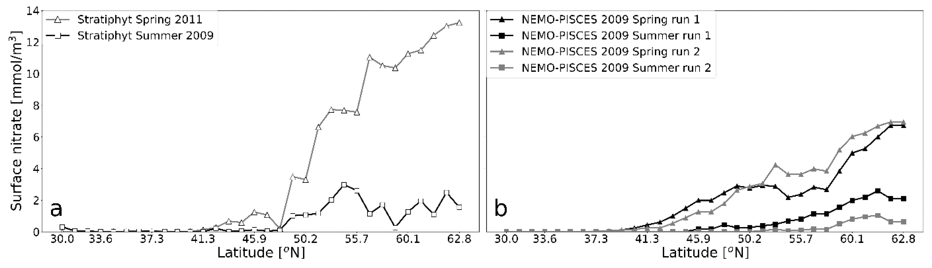 Geosciences 09 00450 g006 Geosciences 09 00450 g006