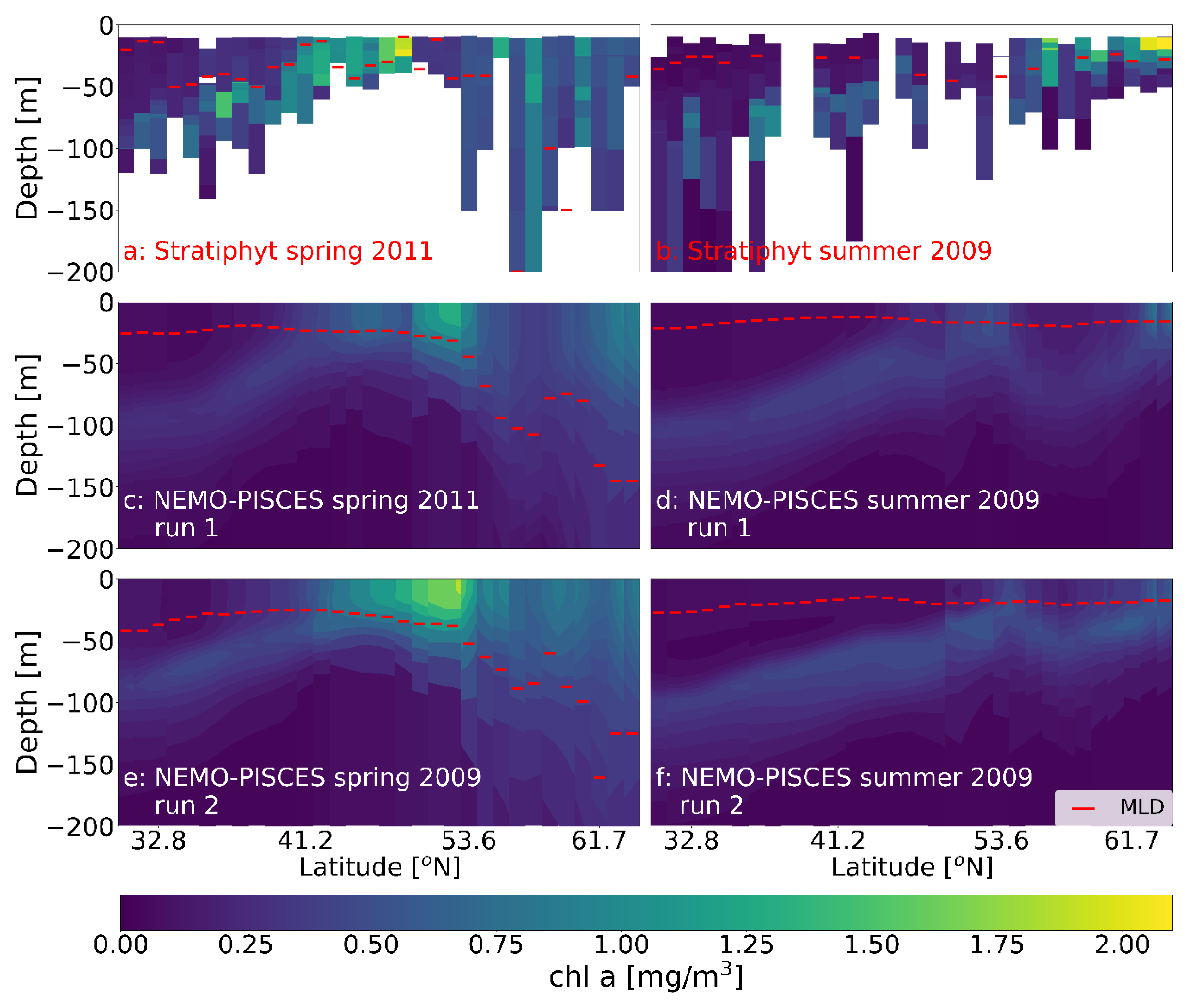 Geosciences 09 00450 g007 Geosciences 09 00450 g007