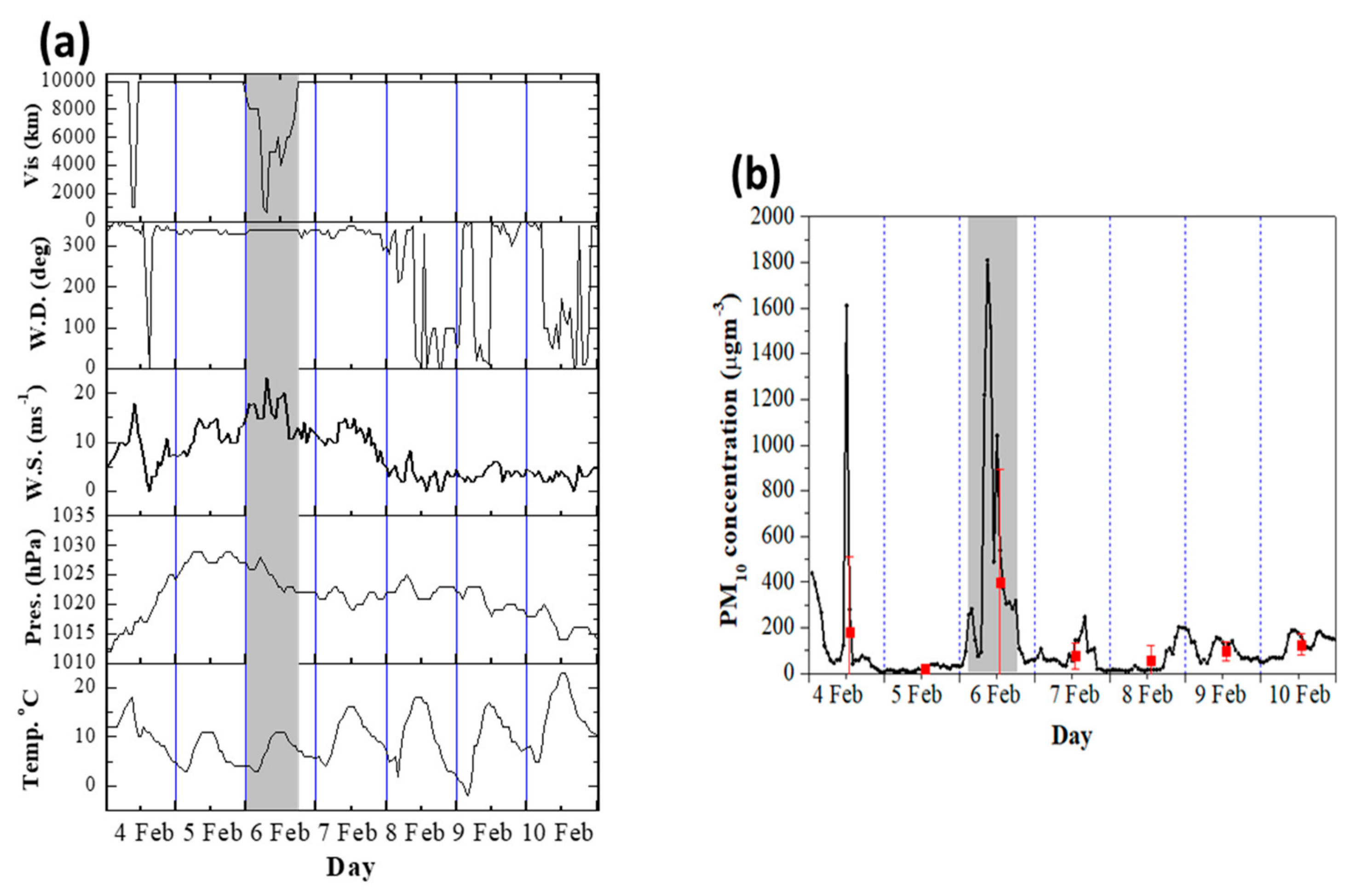 Geosciences 09 00453 g007 Geosciences 09 00453 g007