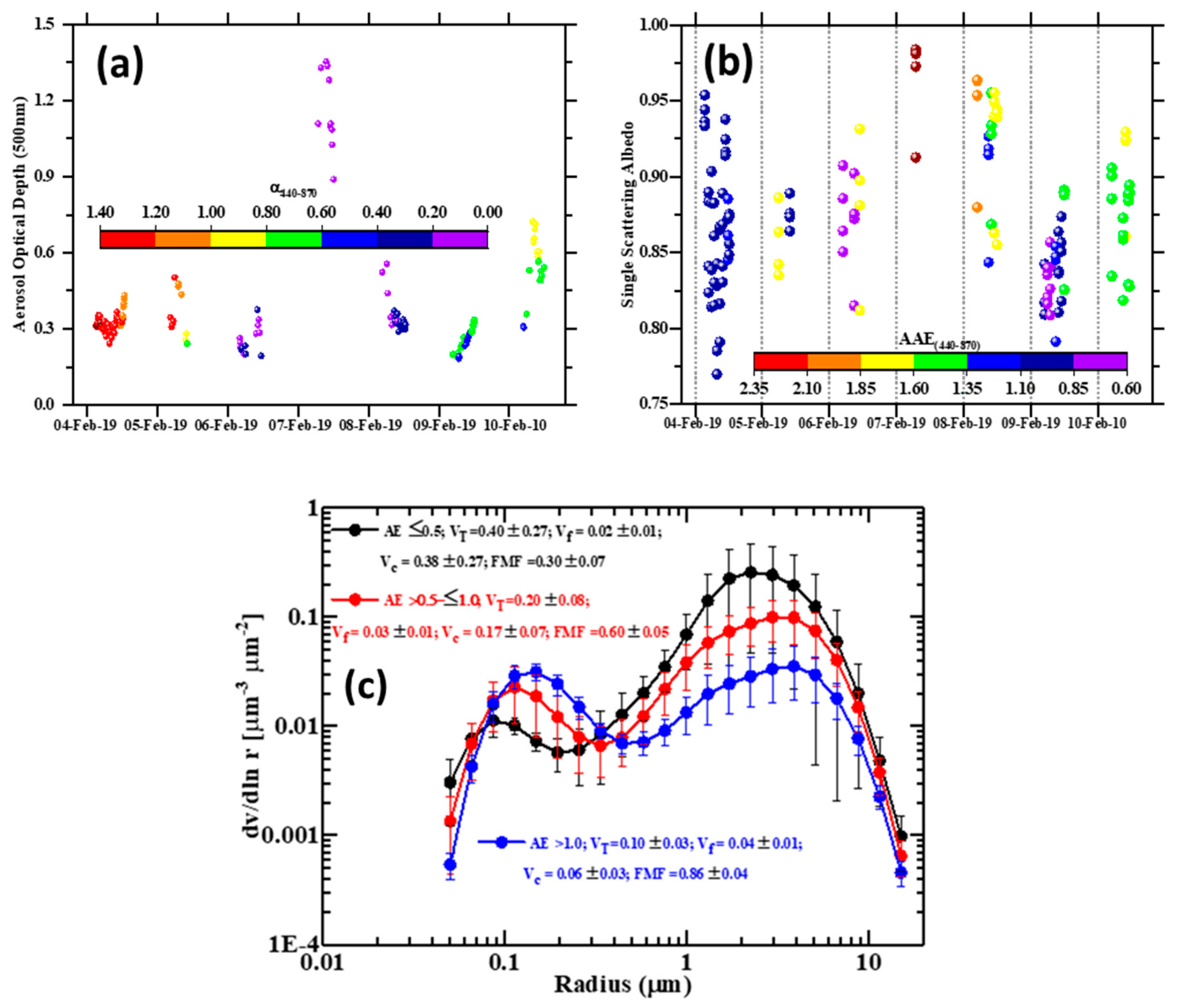 Geosciences 09 00453 g011 Geosciences 09 00453 g011