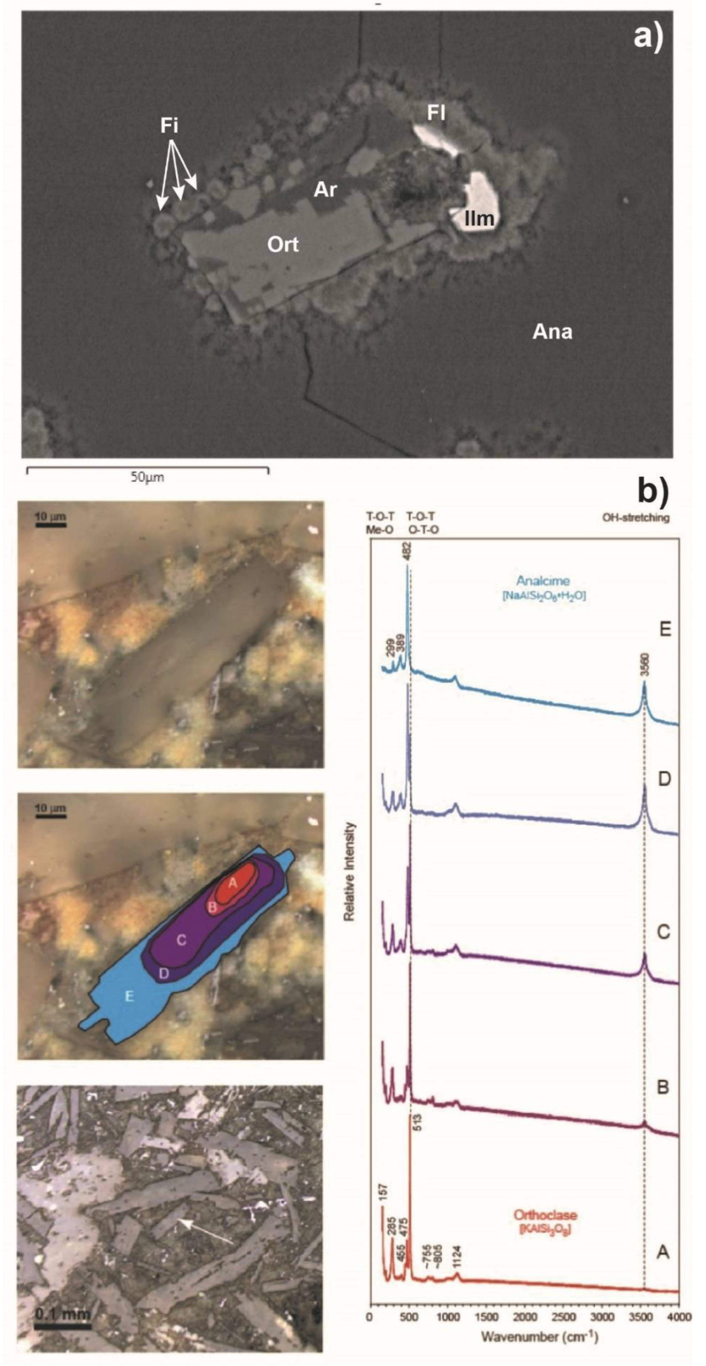 Geosciences 09 00456 g008 Geosciences 09 00456 g008