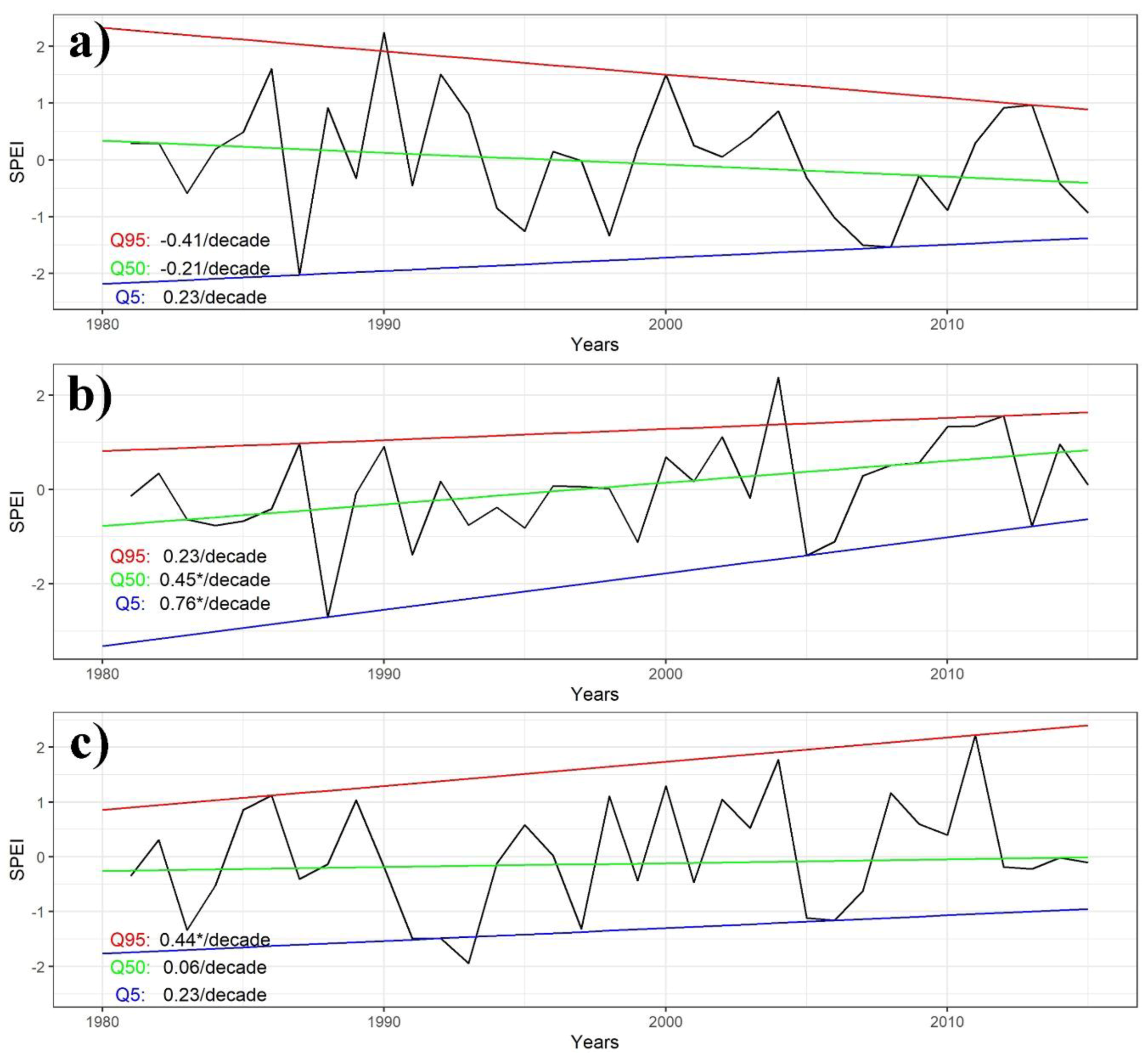Geosciences 09 00457 g003 Geosciences 09 00457 g003